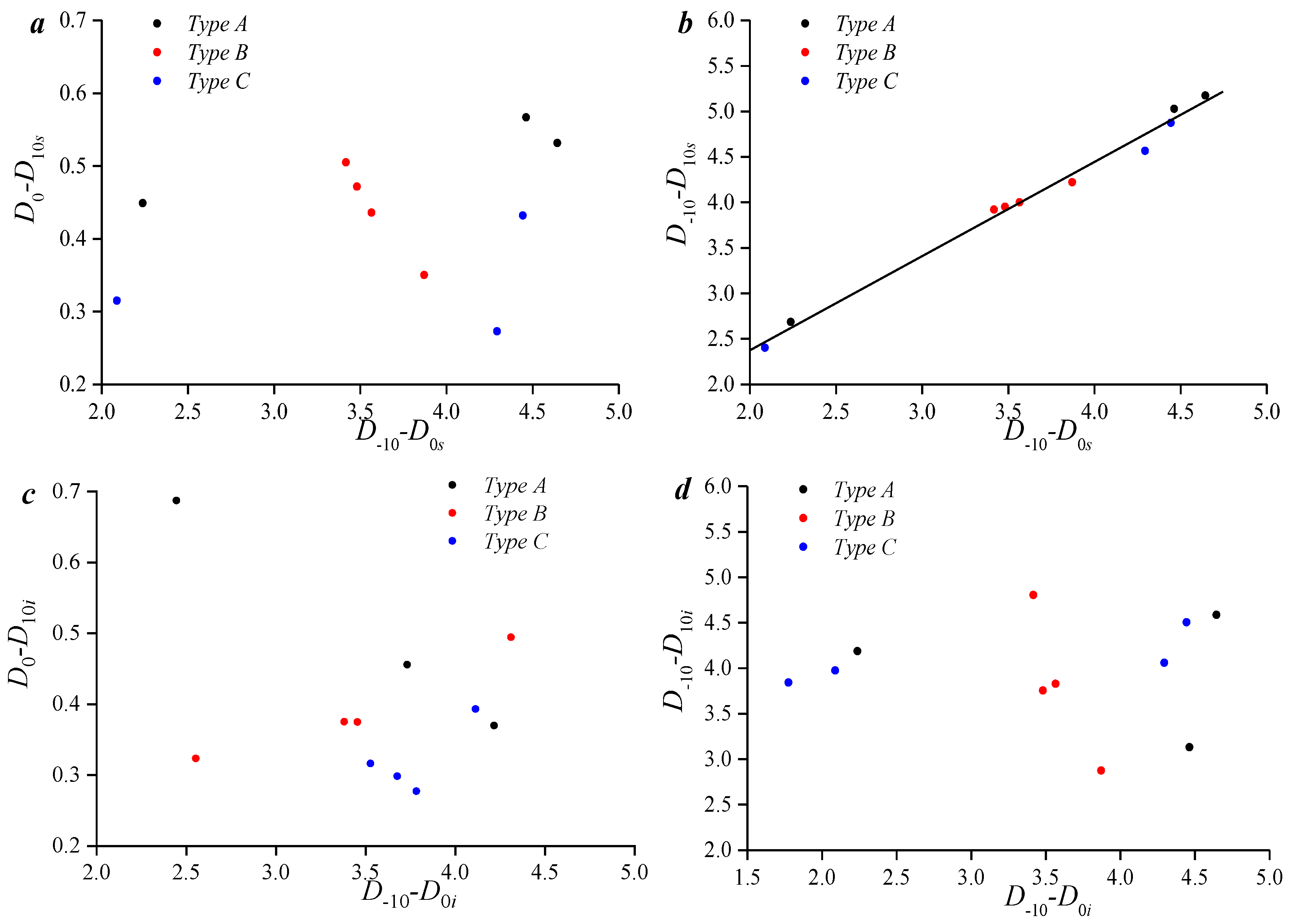 Processes 12 01812 g011