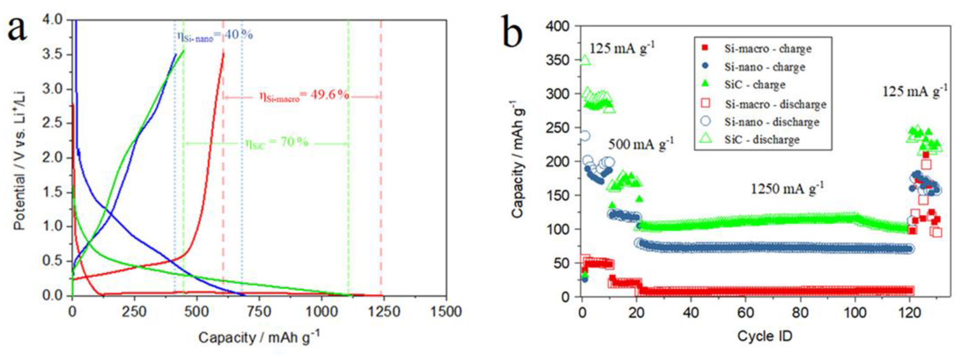 Processes 12 01817 g009