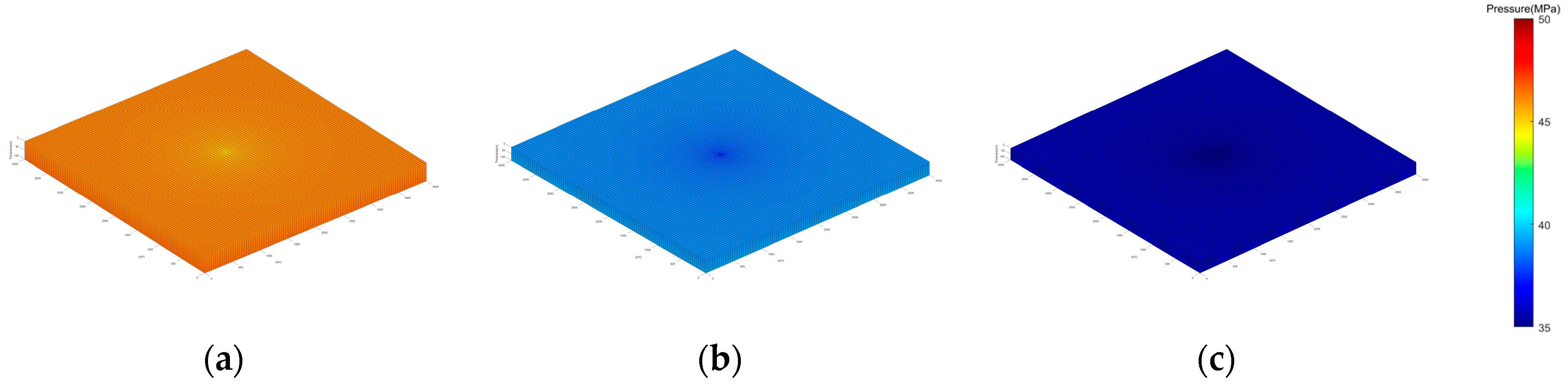 Processes 12 01823 g003