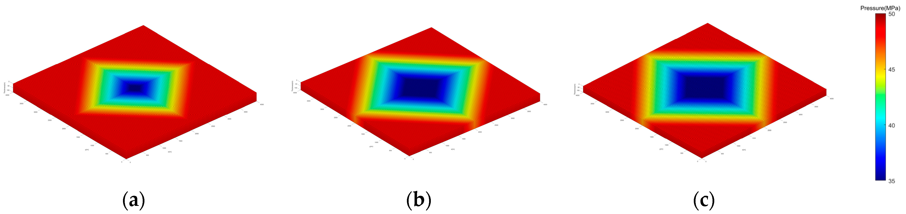 Processes 12 01823 g004