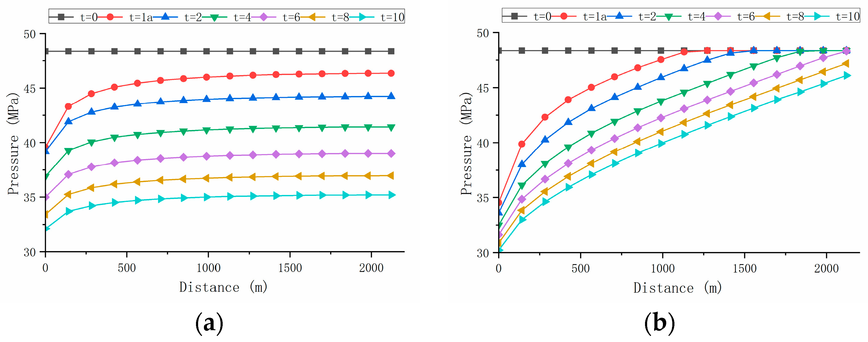 Processes 12 01823 g005