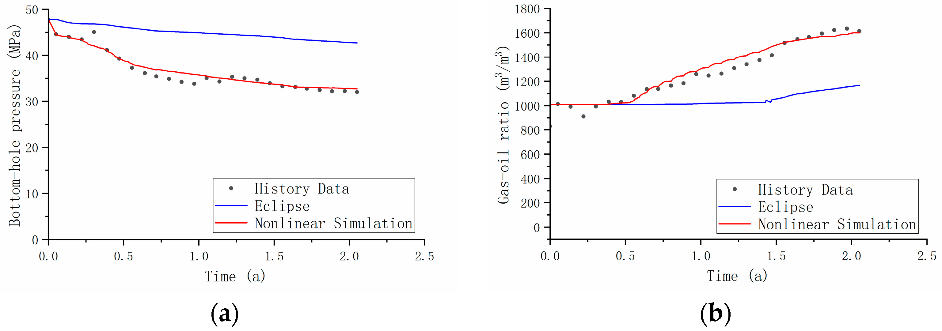 Processes 12 01823 g013
