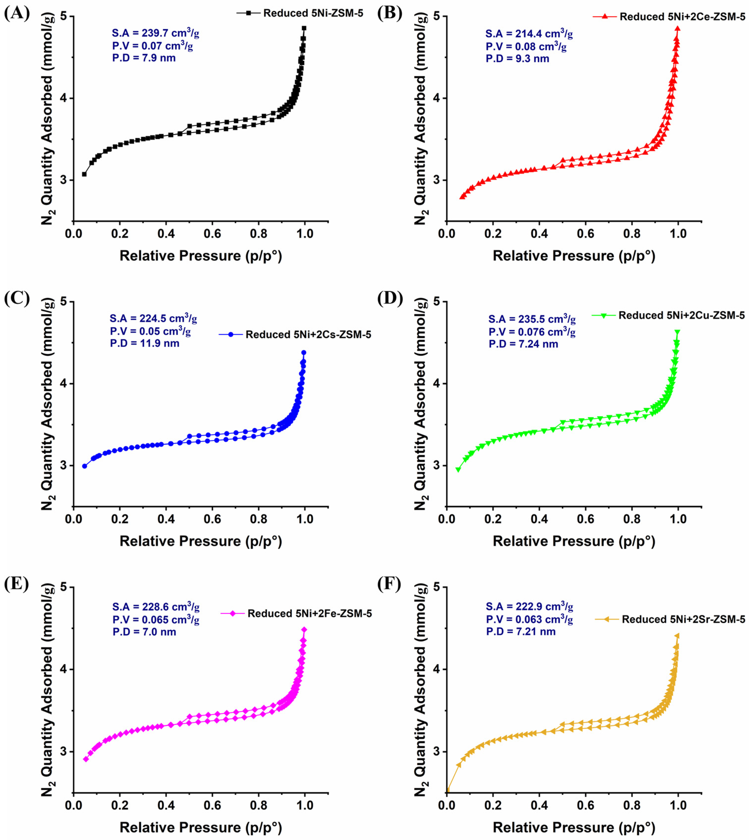 Processes 12 01826 g001