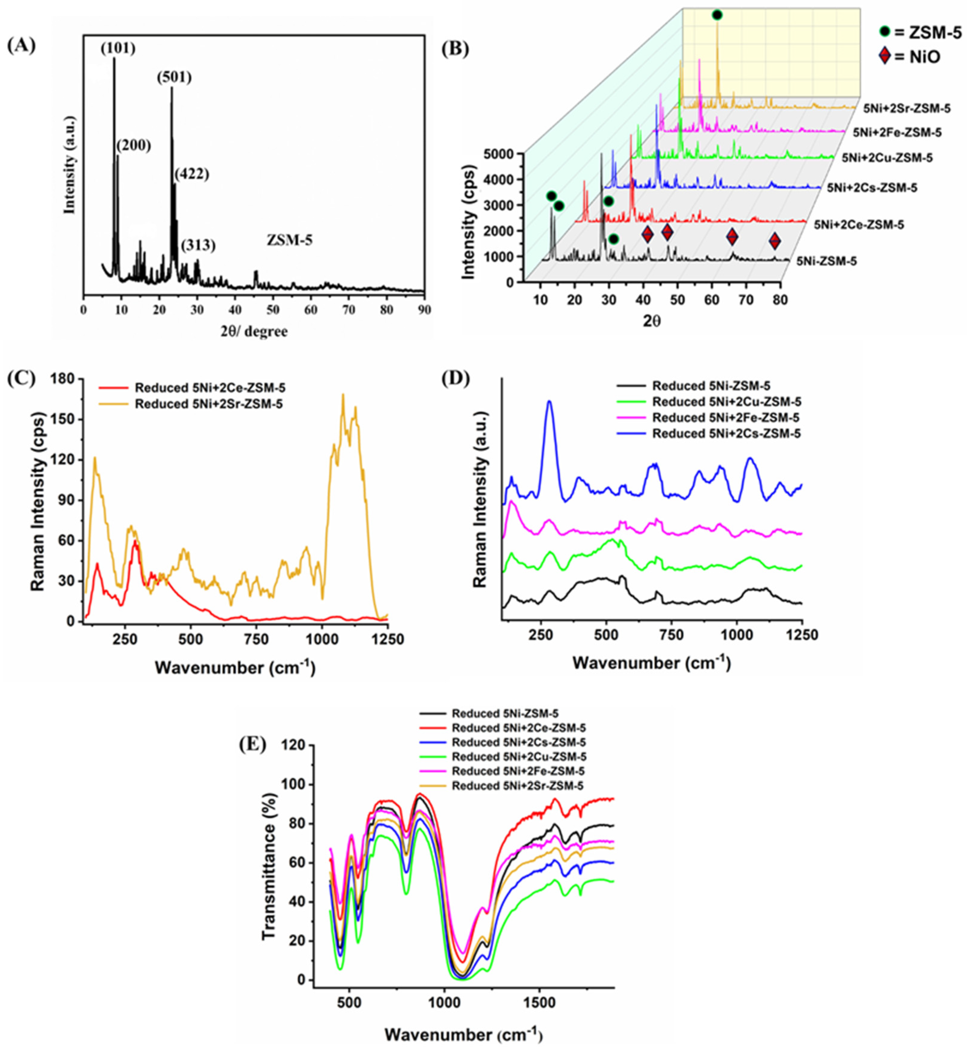 Processes 12 01826 g002