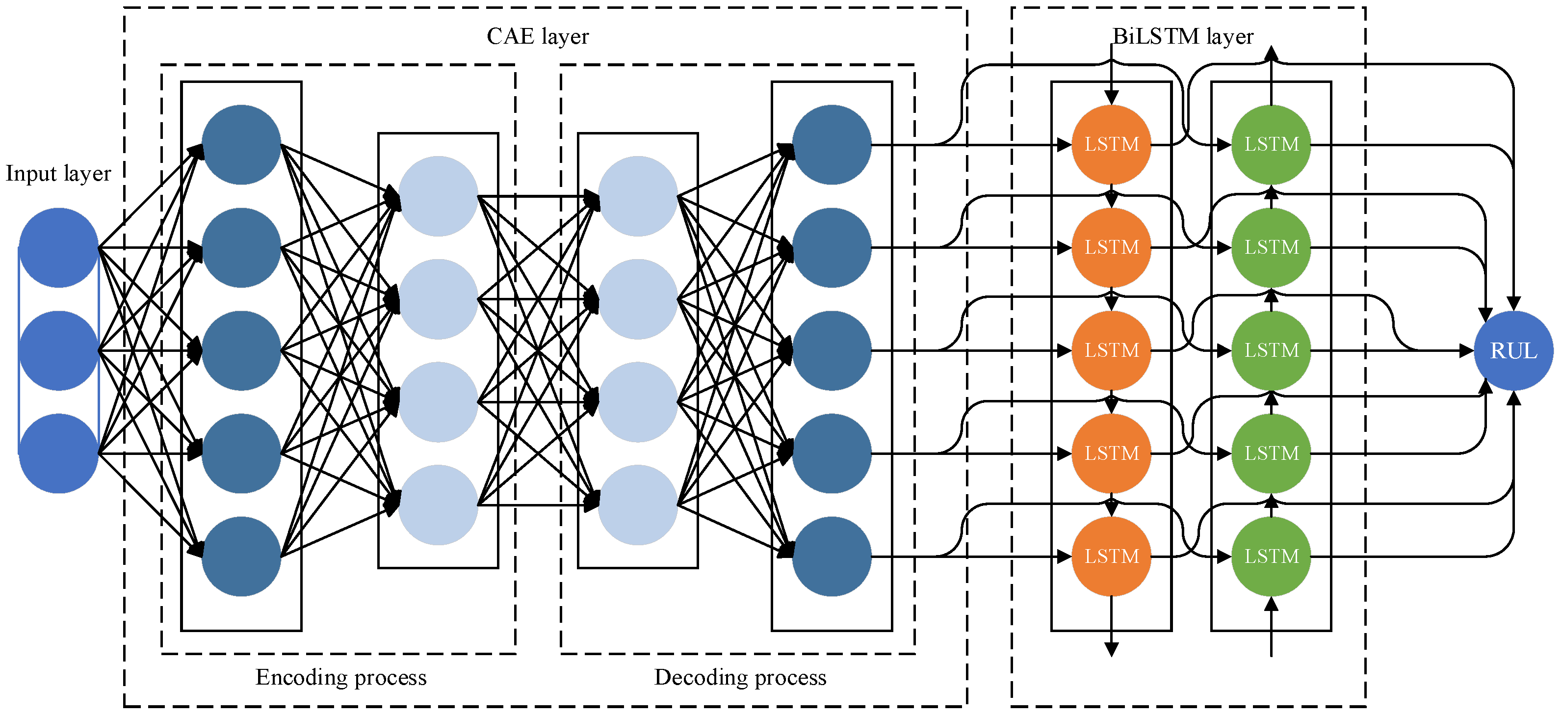 Processes 12 01831 g006