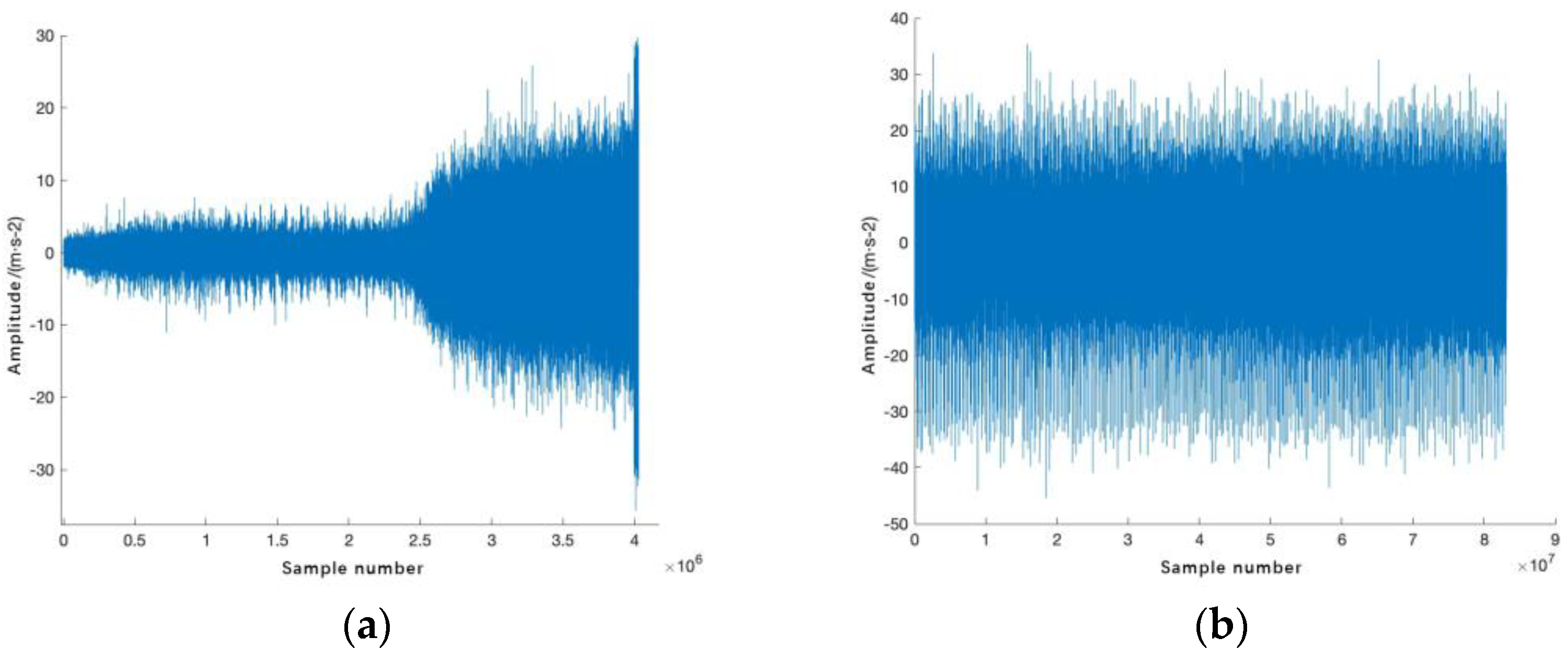 Processes 12 01831 g008