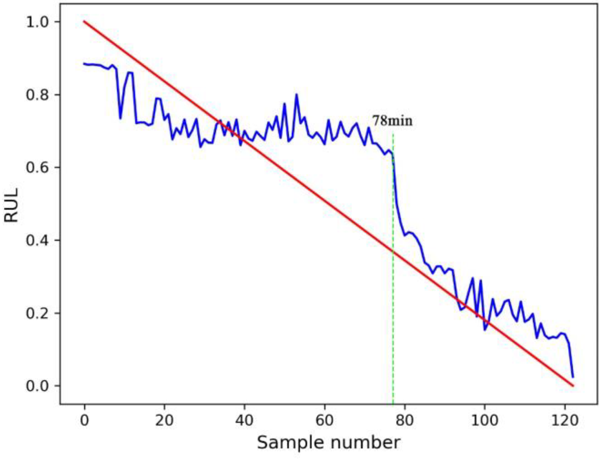 Processes 12 01831 g015