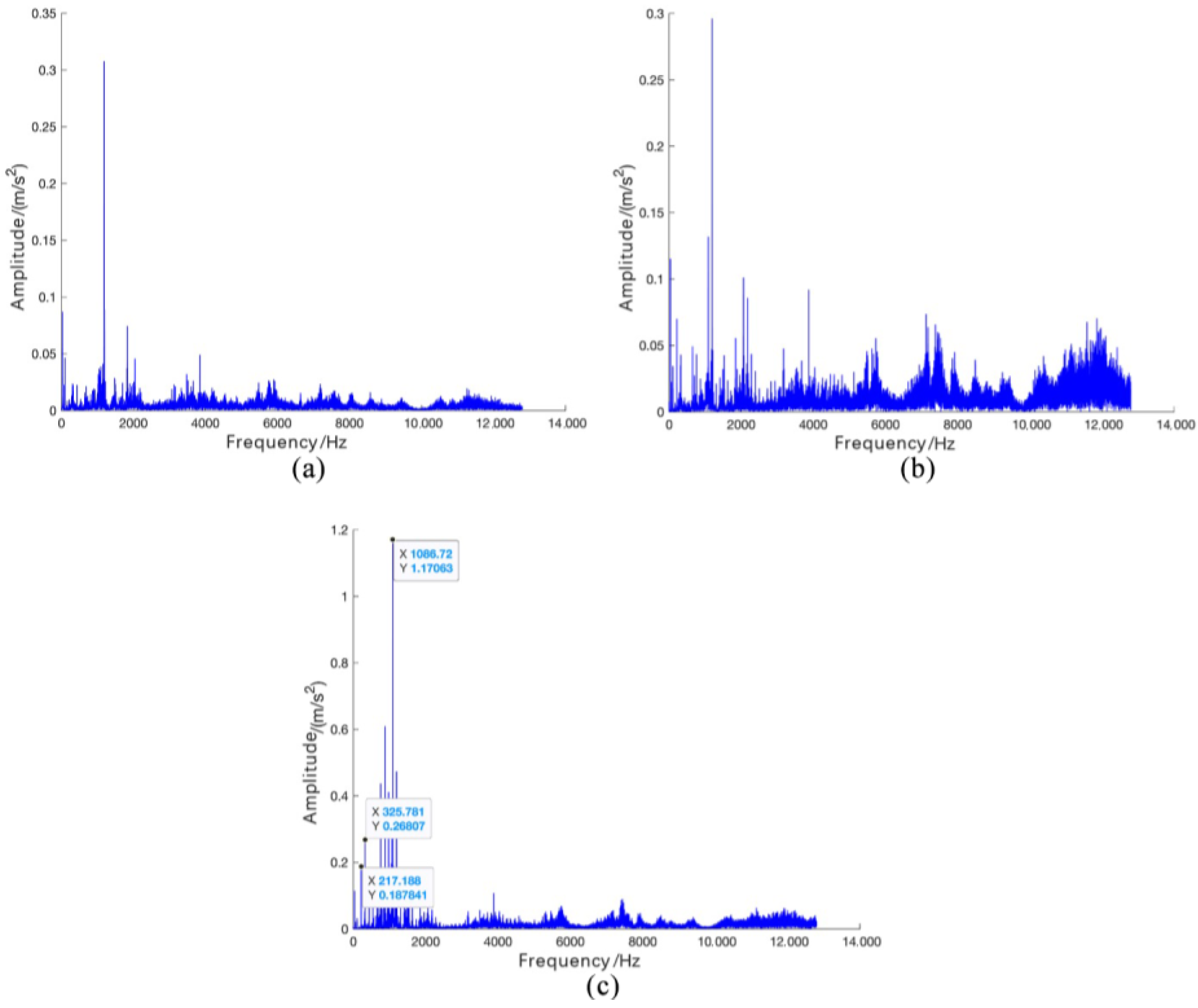 Processes 12 01831 g019