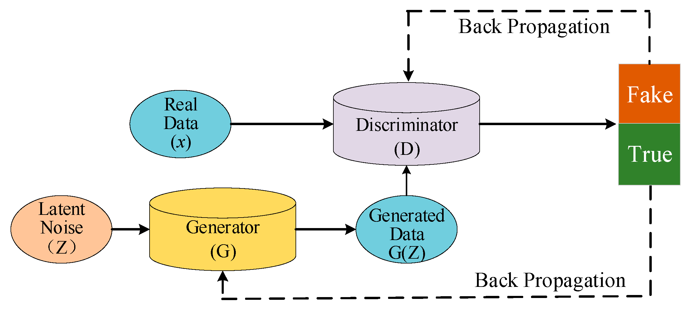 Processes 12 01832 g001