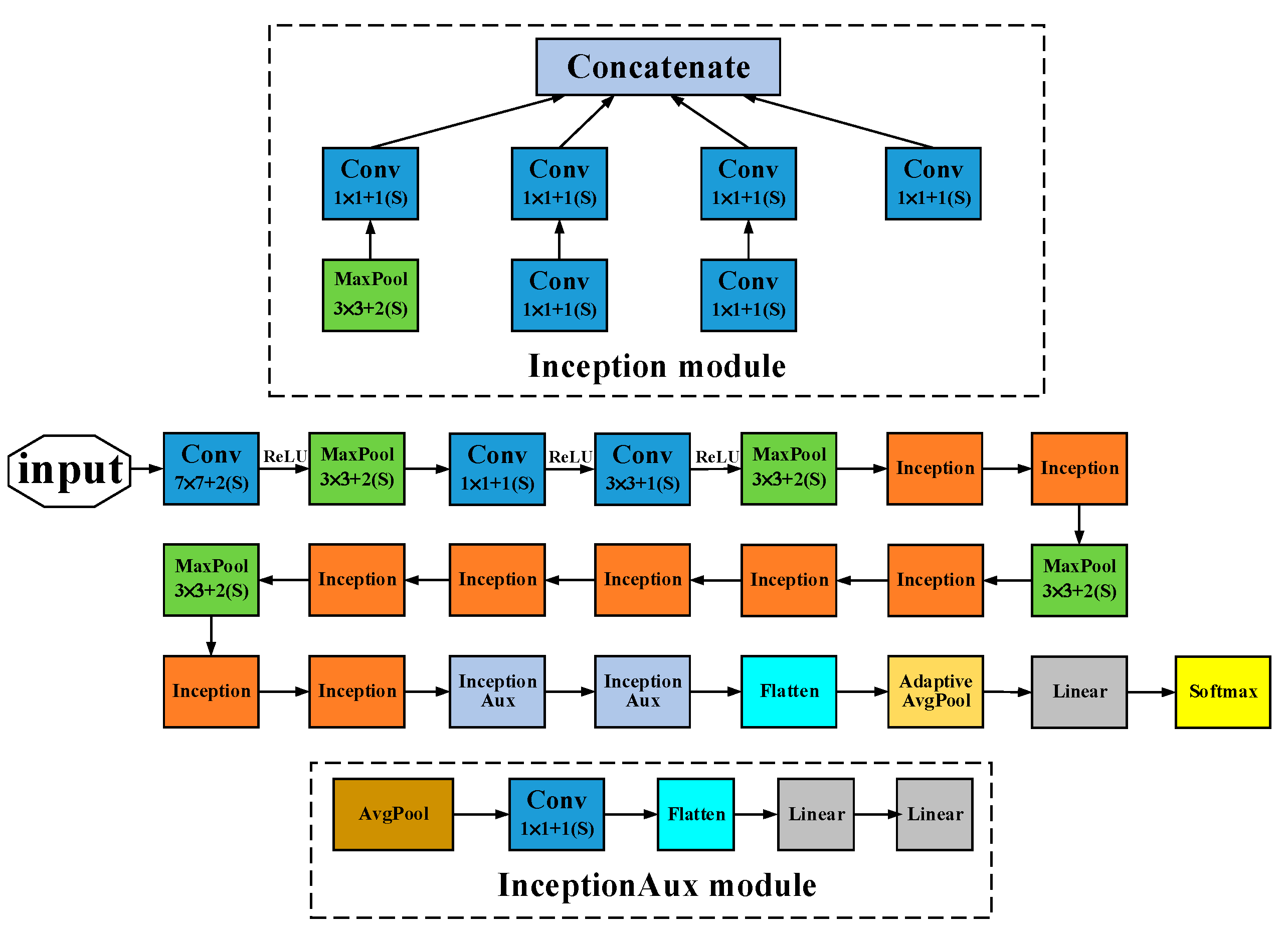 Processes 12 01832 g002