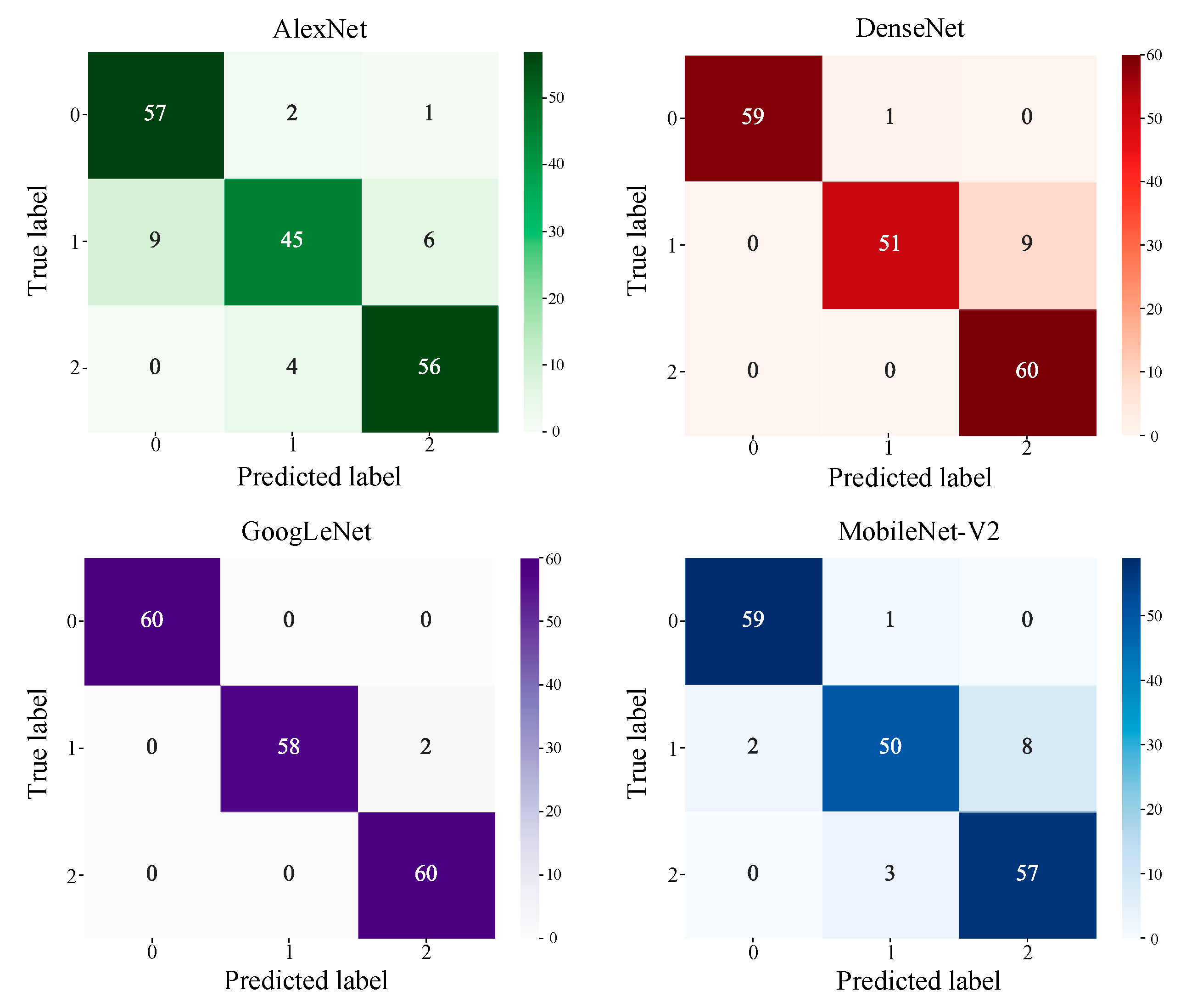 Processes 12 01832 g006