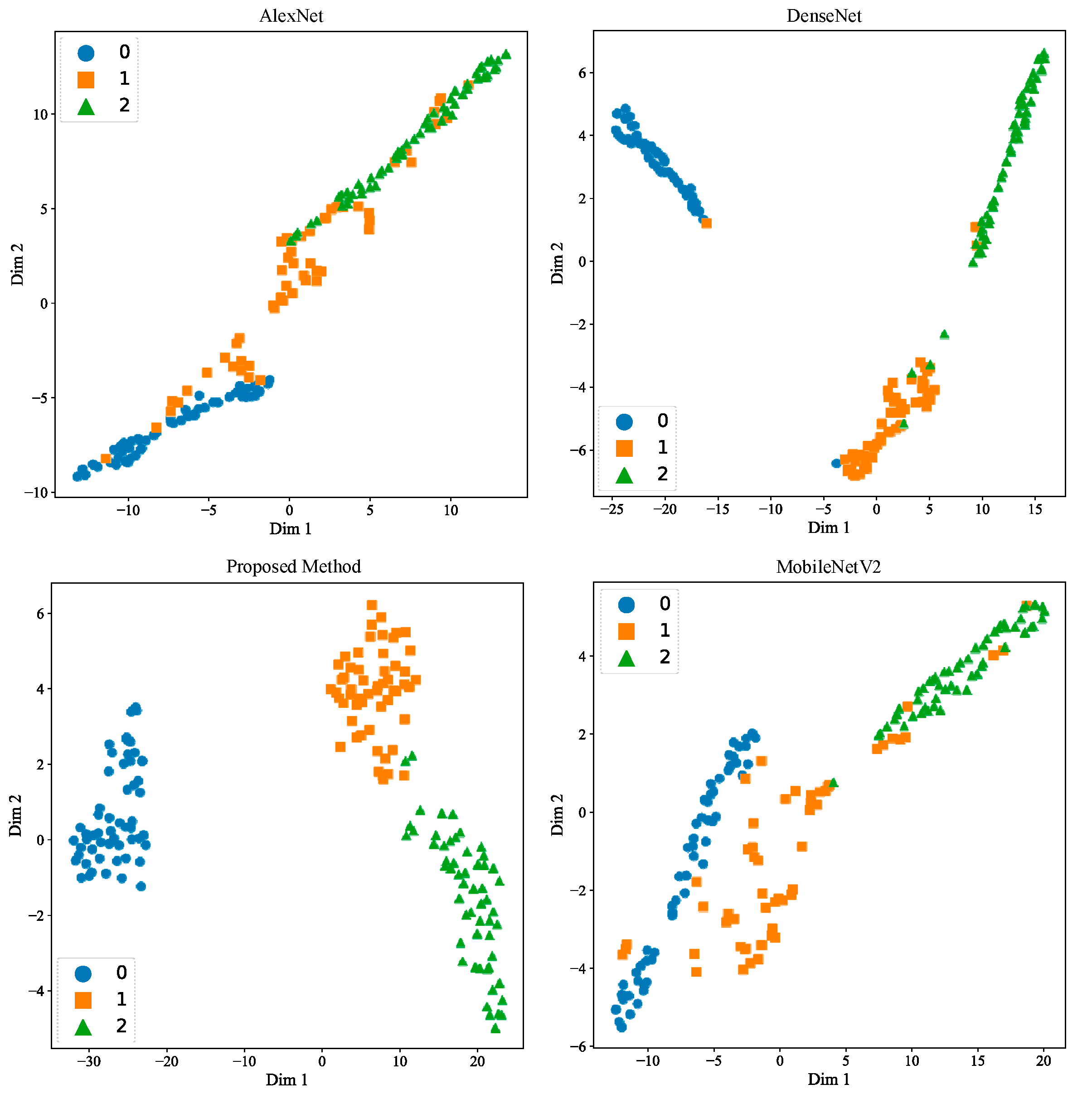 Processes 12 01832 g007