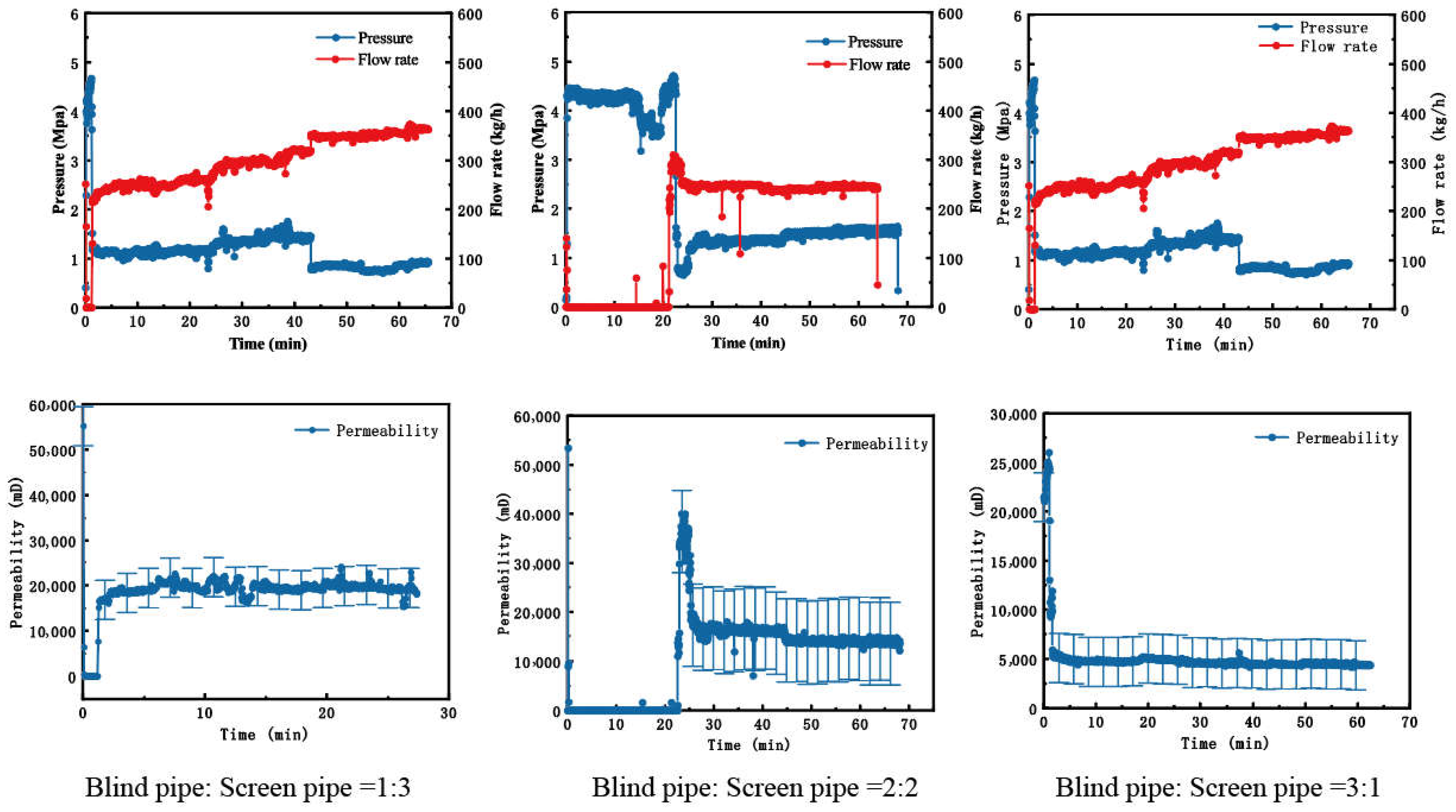 Processes 12 01835 g005