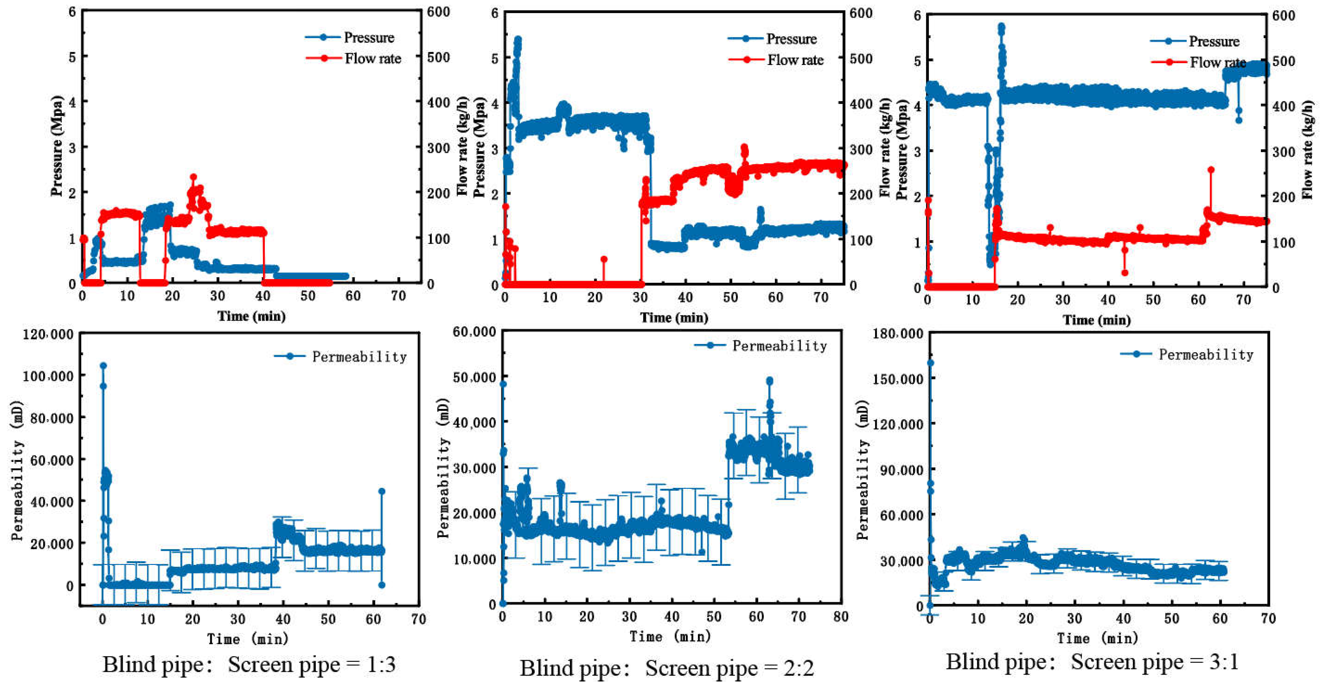 Processes 12 01835 g008