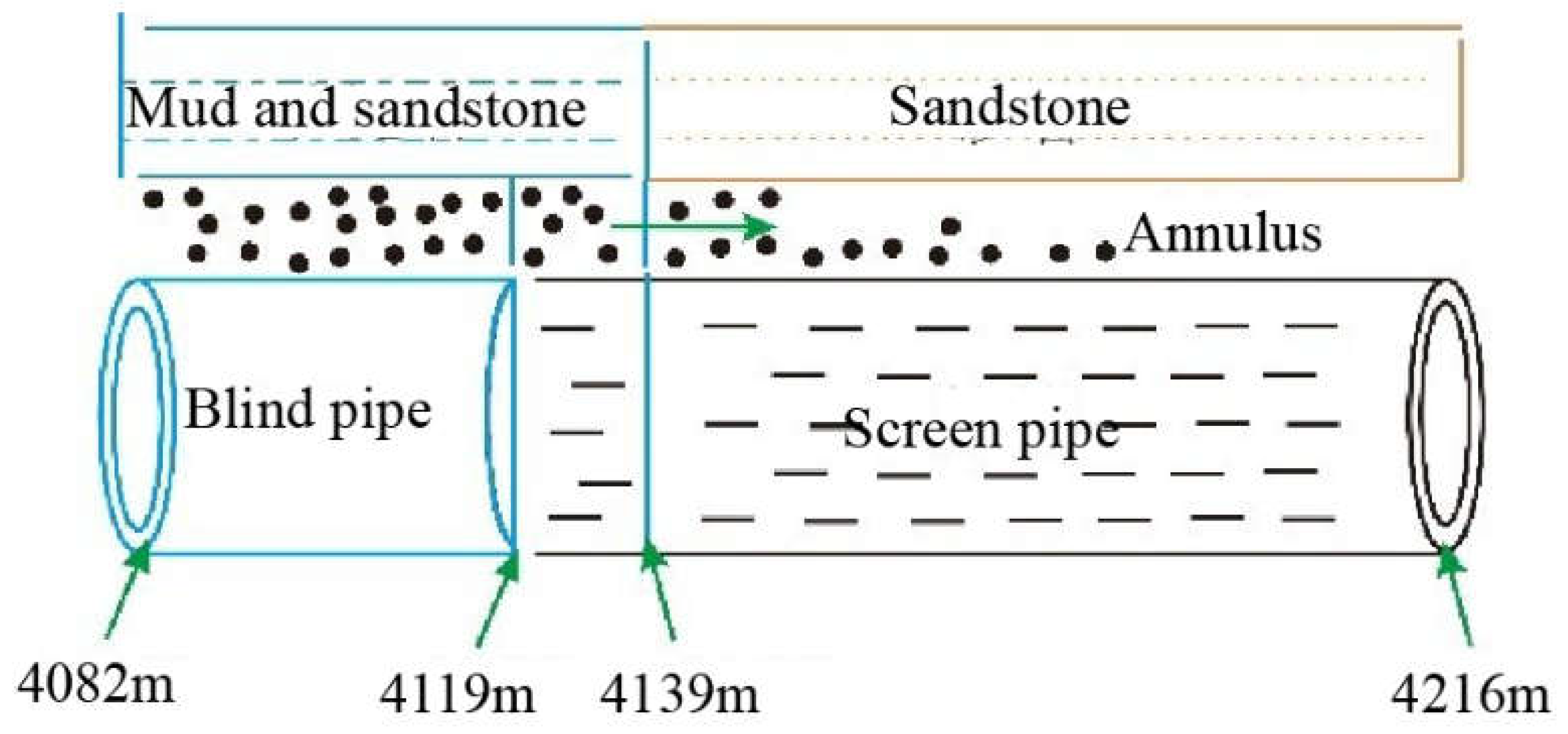 Processes 12 01835 g012