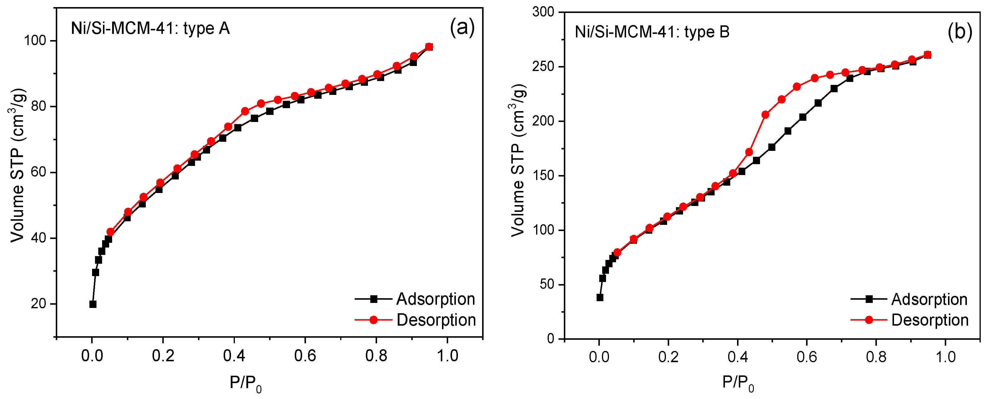 Processes 12 01836 g002