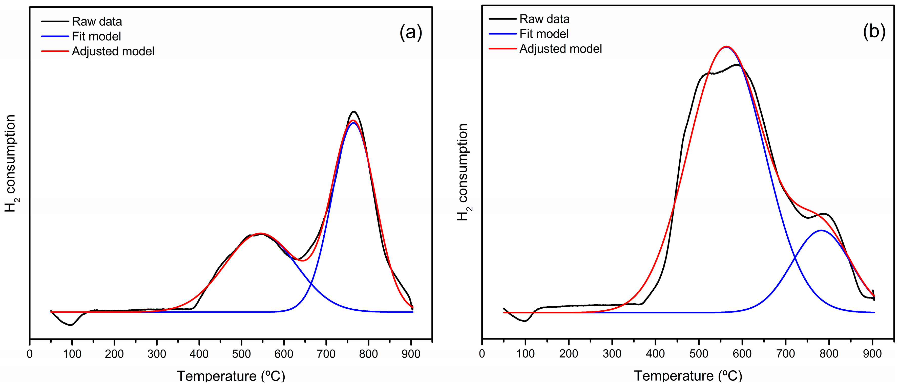 Processes 12 01836 g006