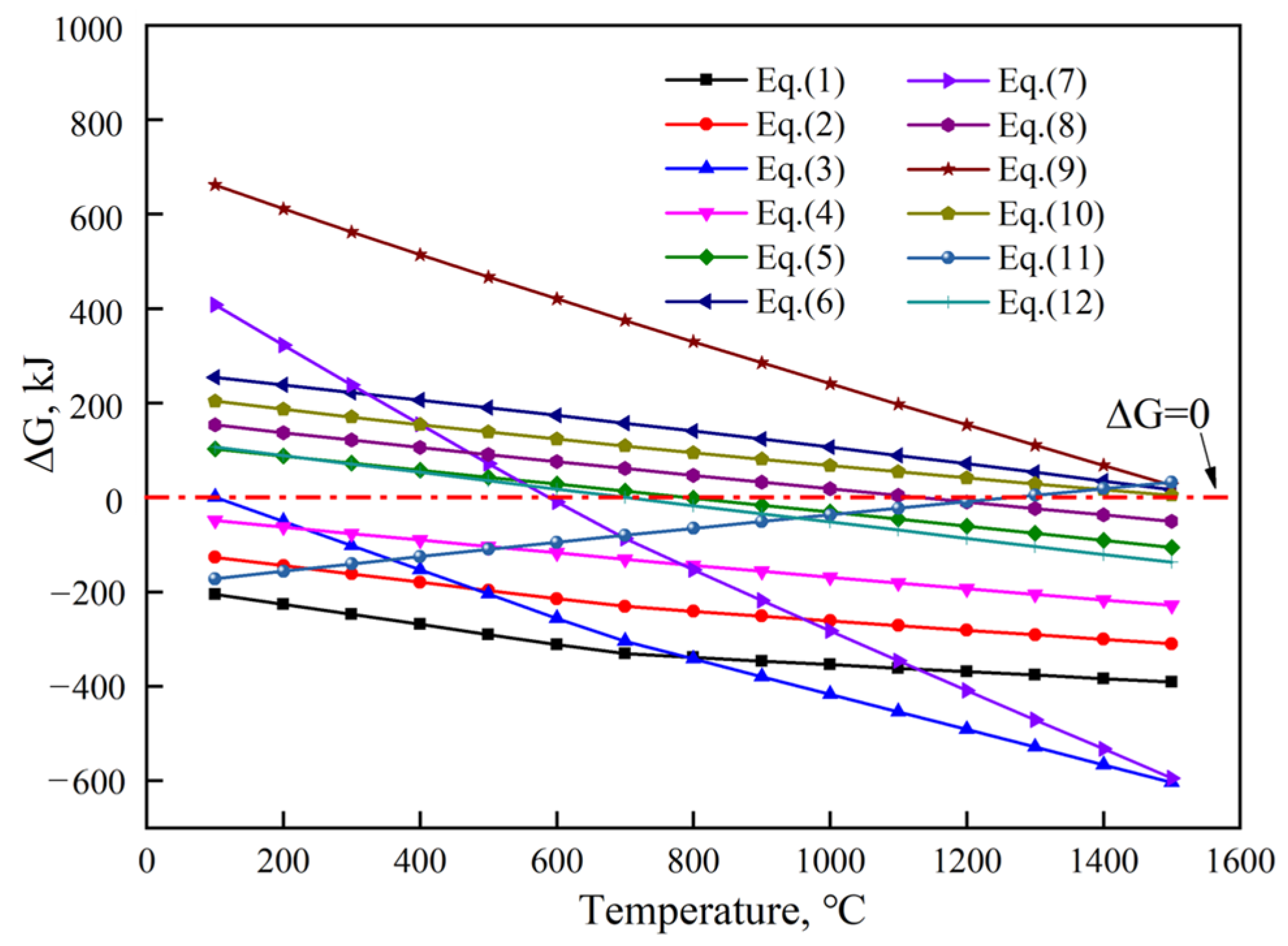 Processes 12 01839 g001
