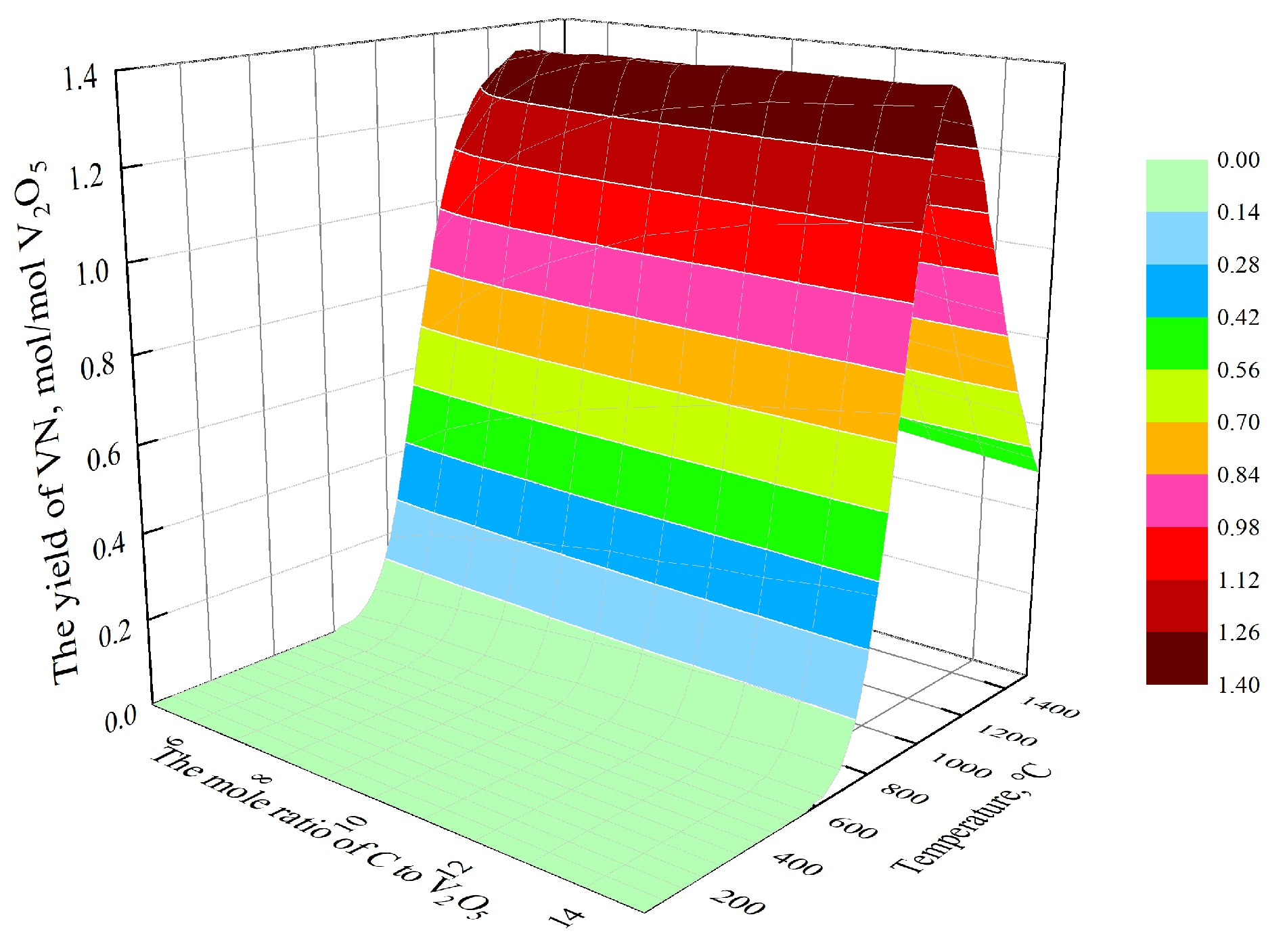 Processes 12 01839 g003