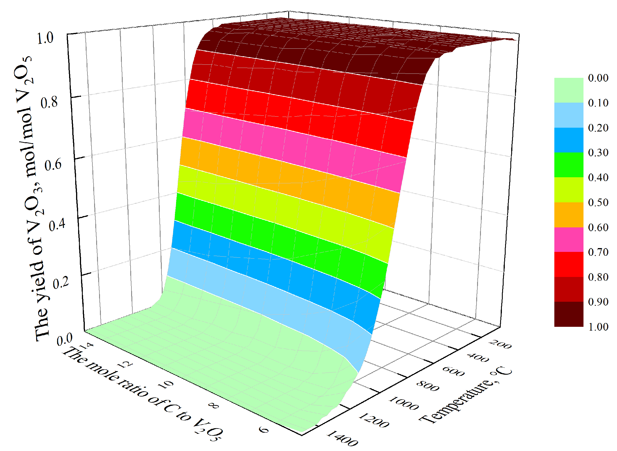 Processes 12 01839 g004