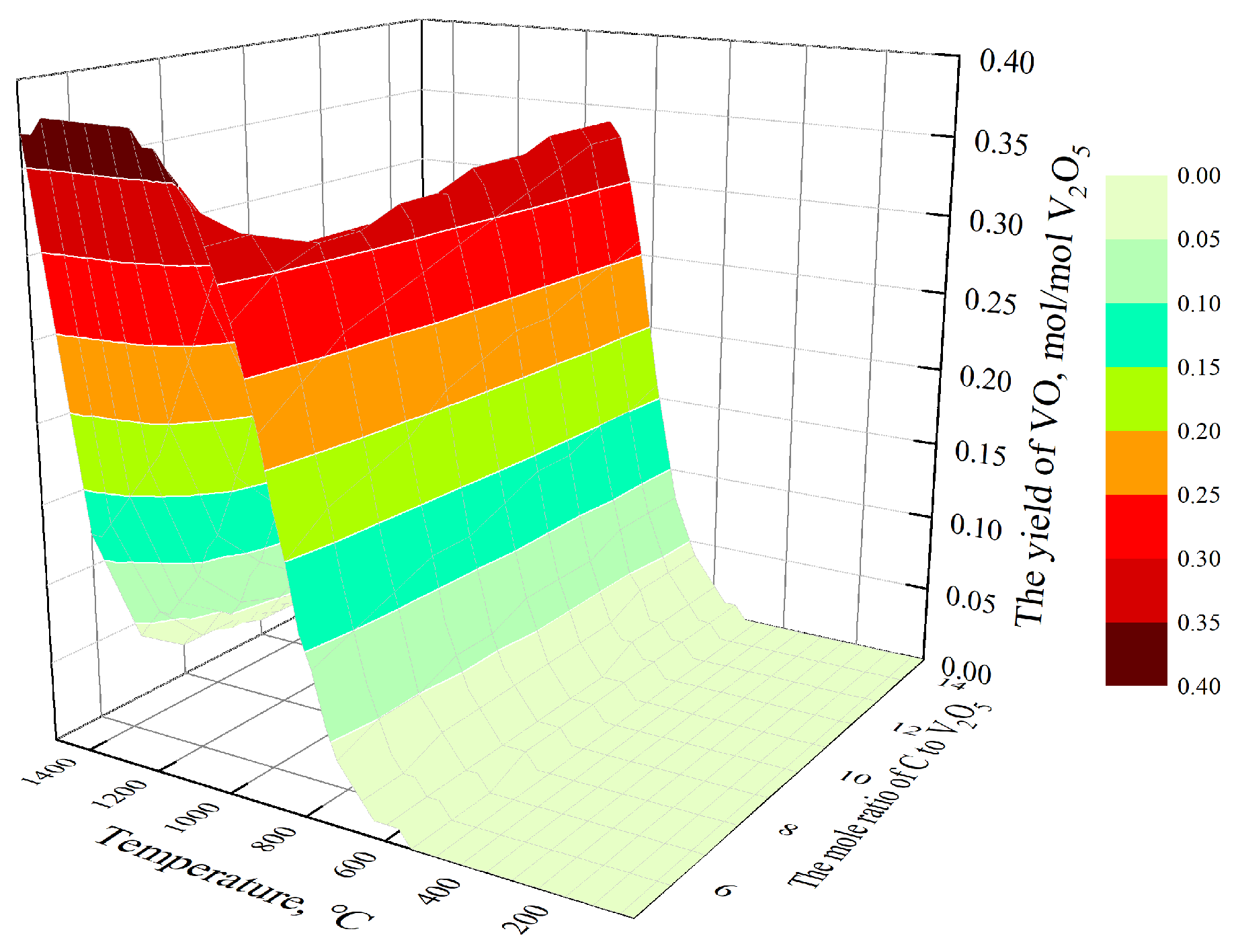 Processes 12 01839 g005