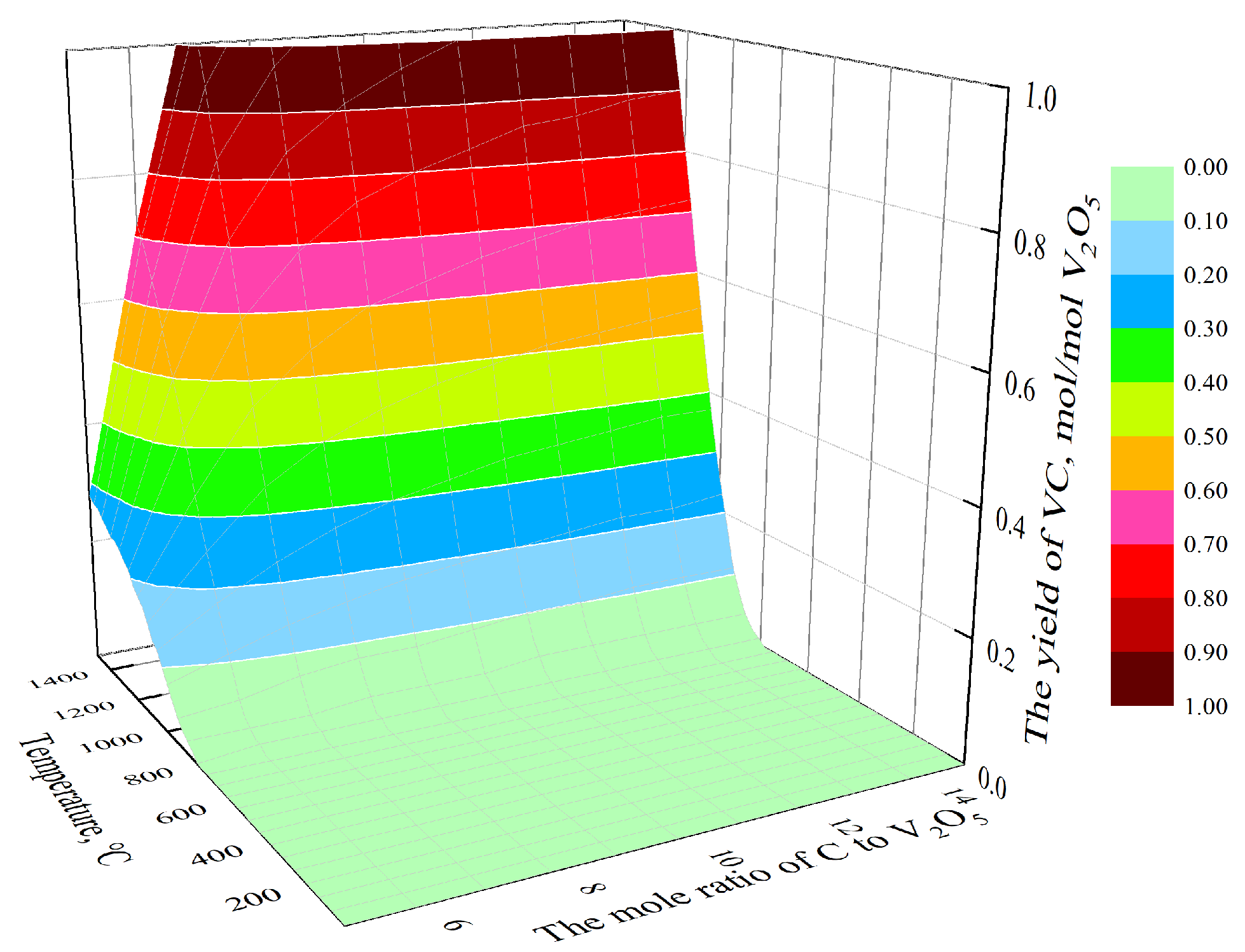 Processes 12 01839 g006