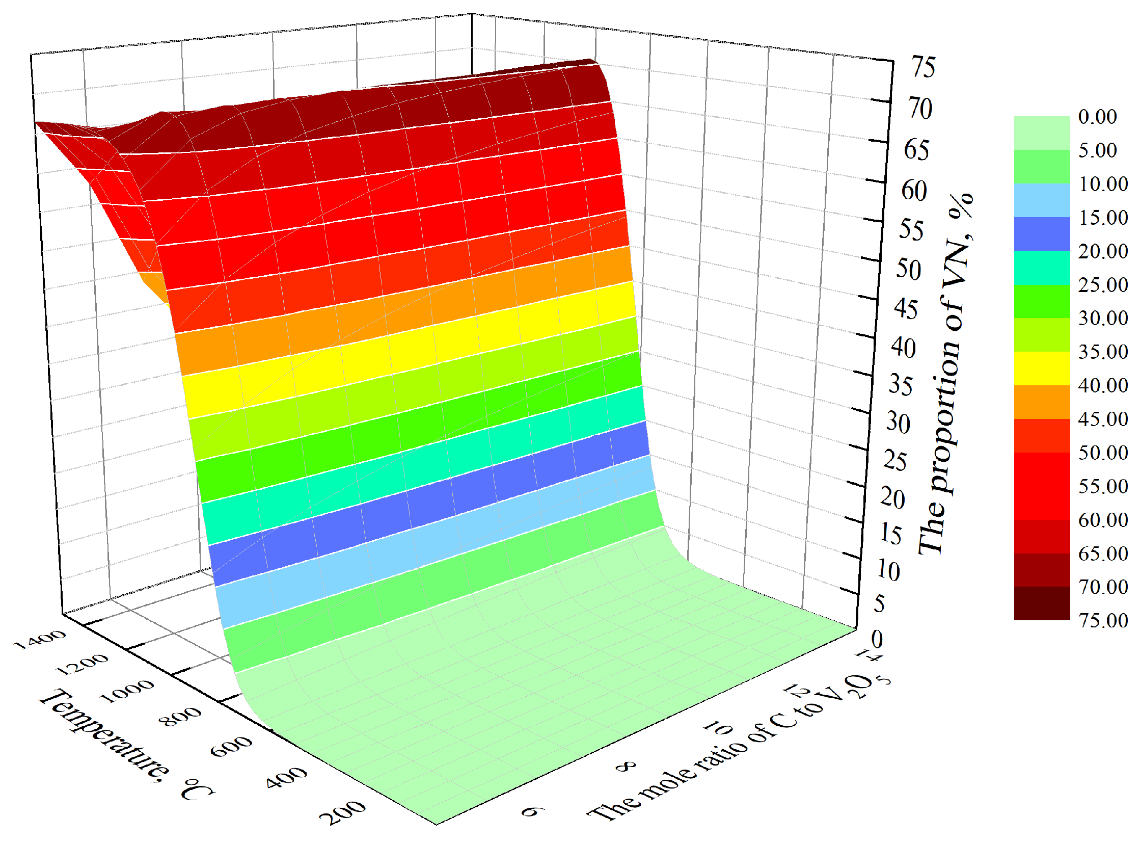Processes 12 01839 g007