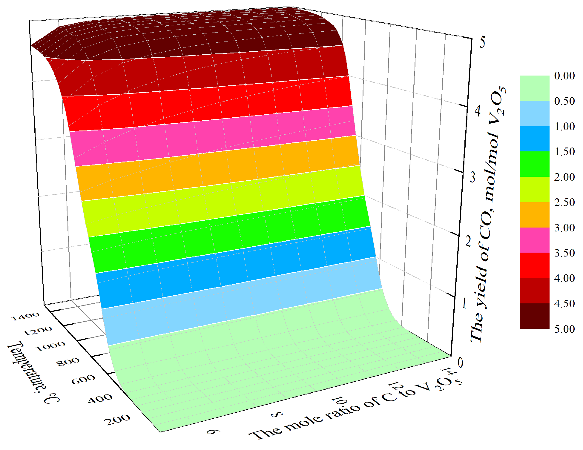 Processes 12 01839 g008