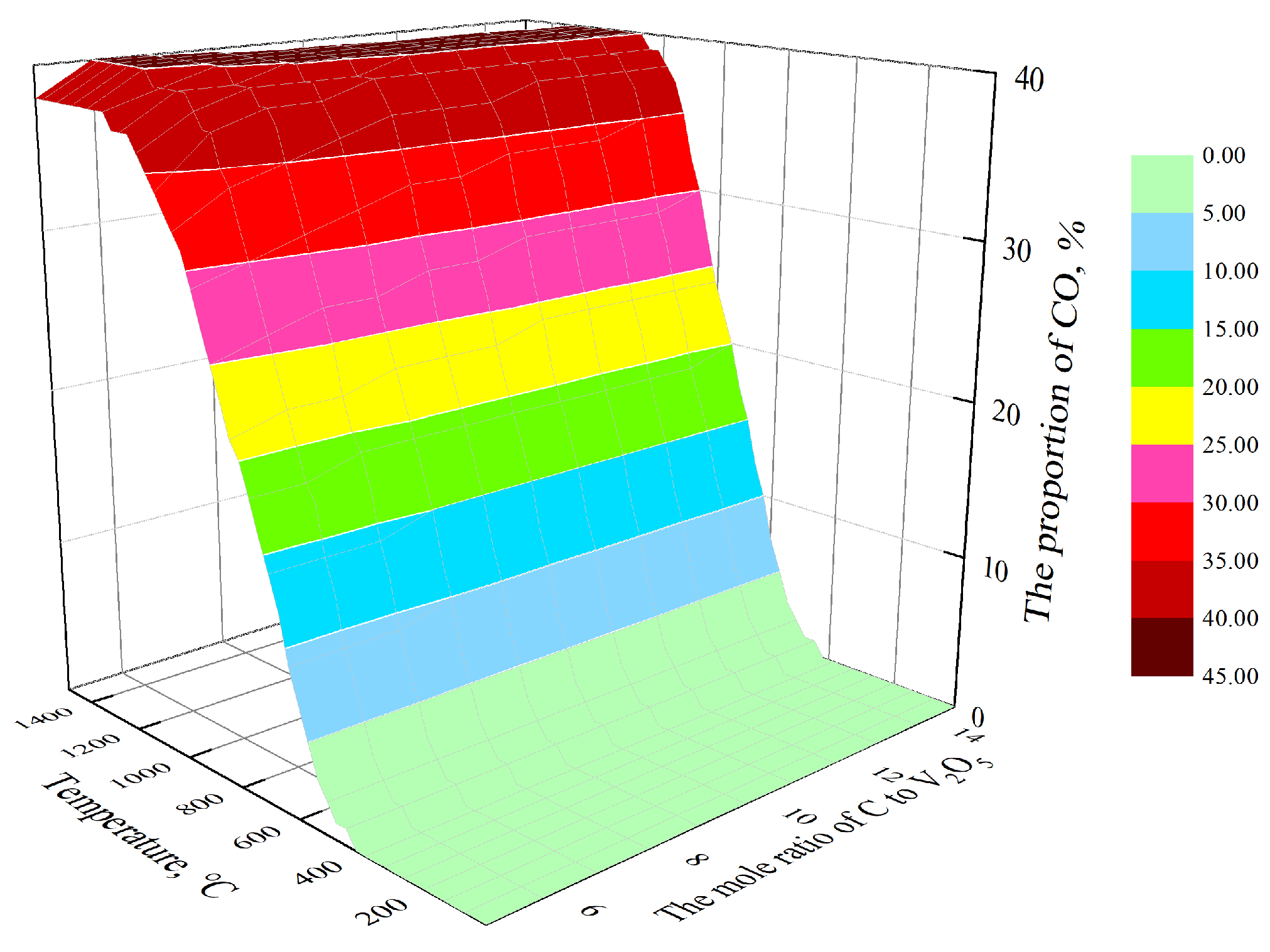 Processes 12 01839 g009