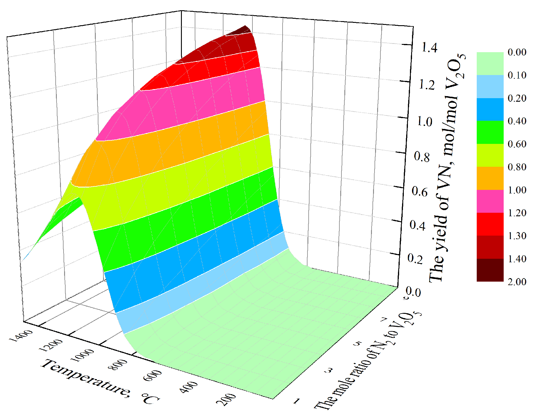 Processes 12 01839 g010