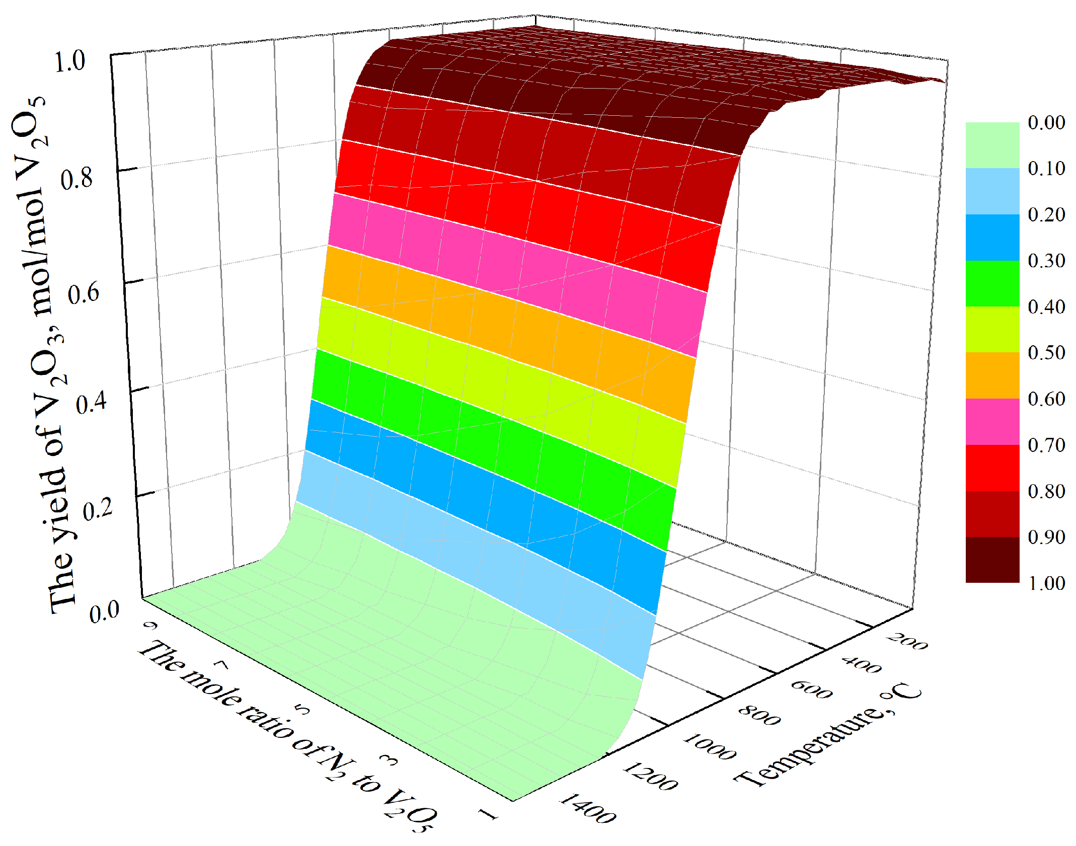 Processes 12 01839 g011