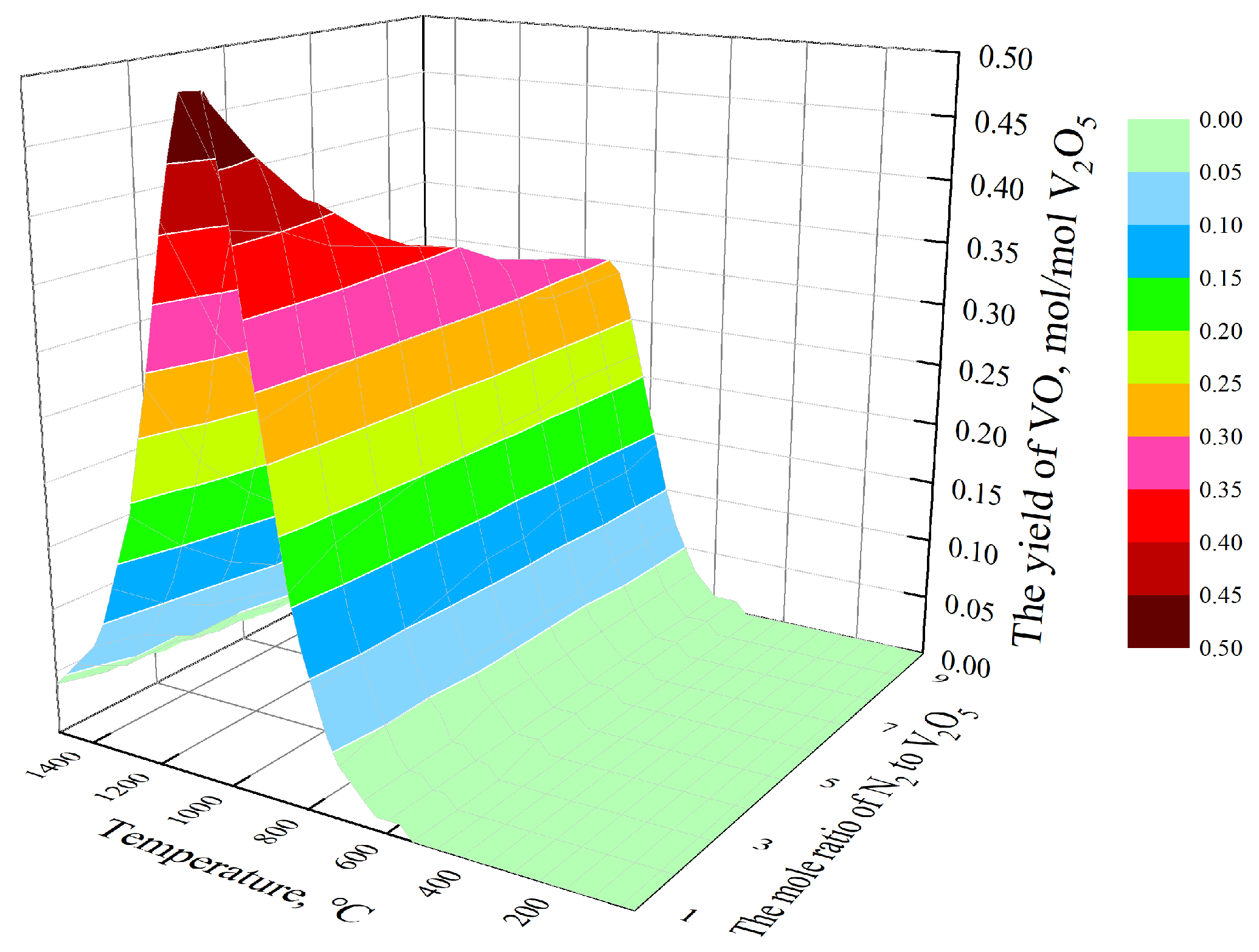 Processes 12 01839 g012