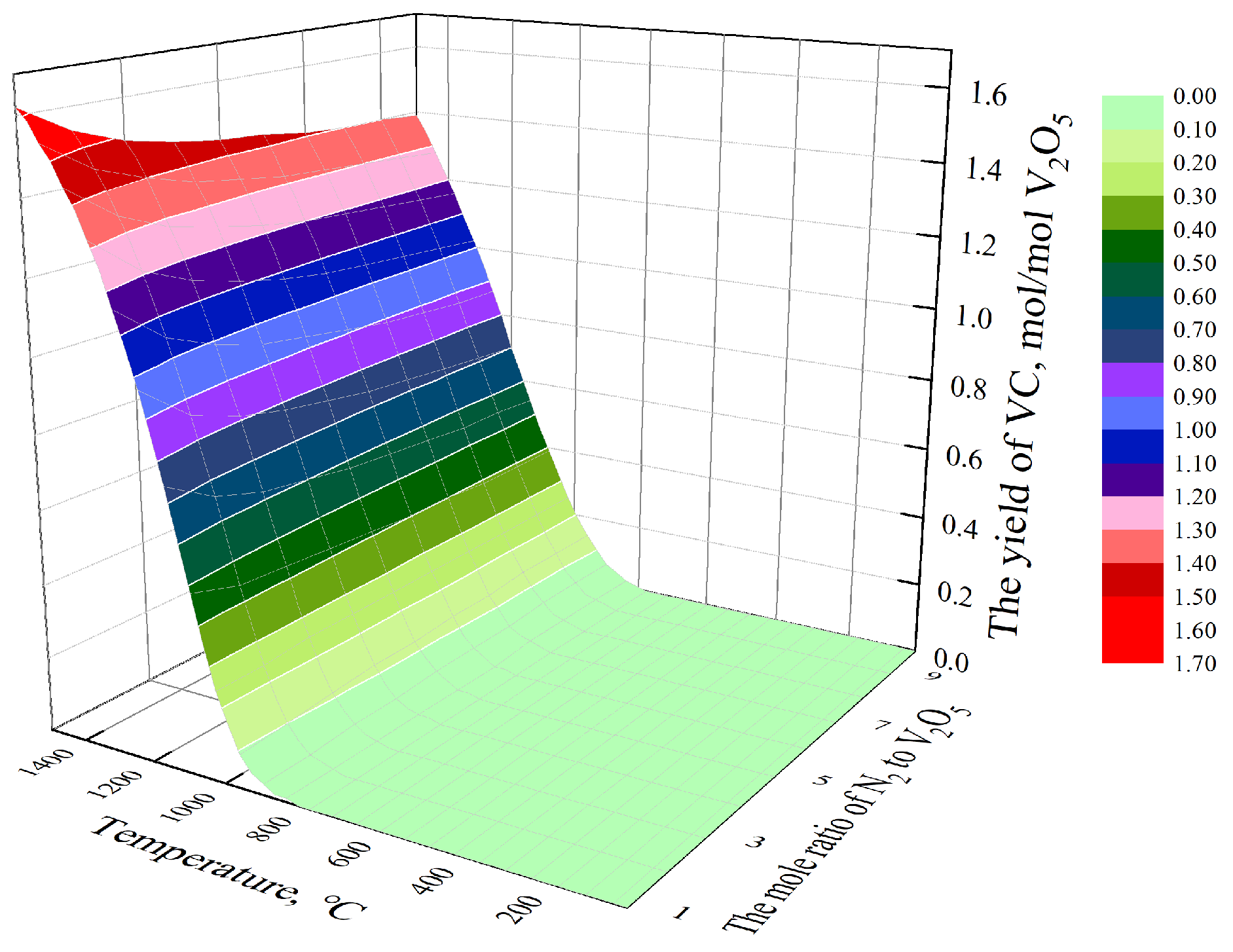 Processes 12 01839 g013