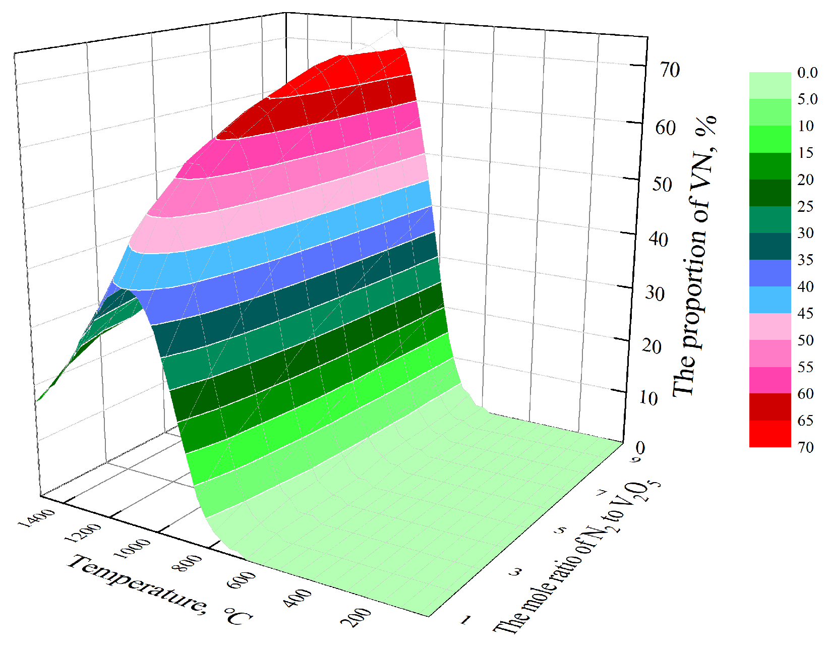 Processes 12 01839 g014