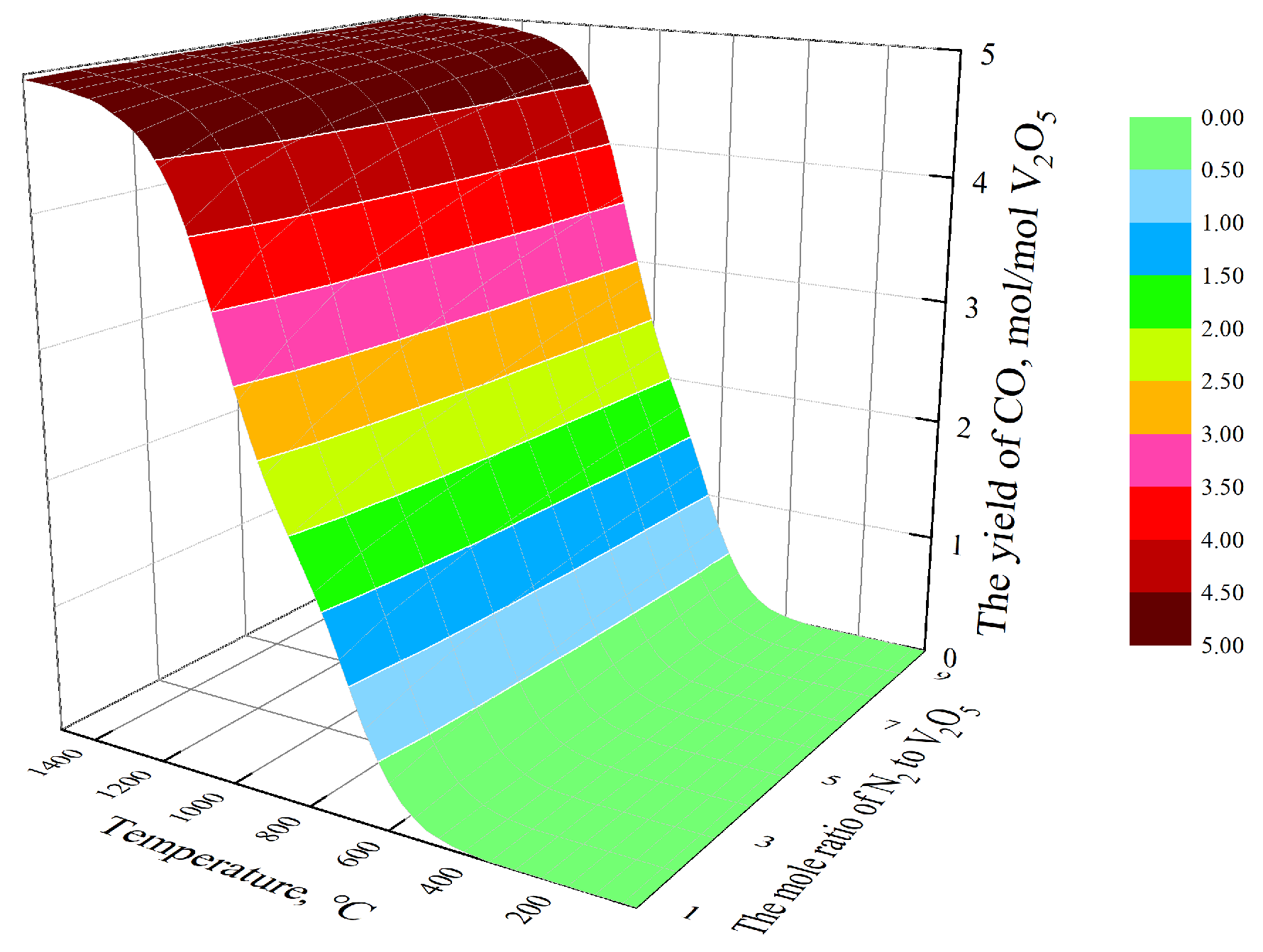 Processes 12 01839 g015