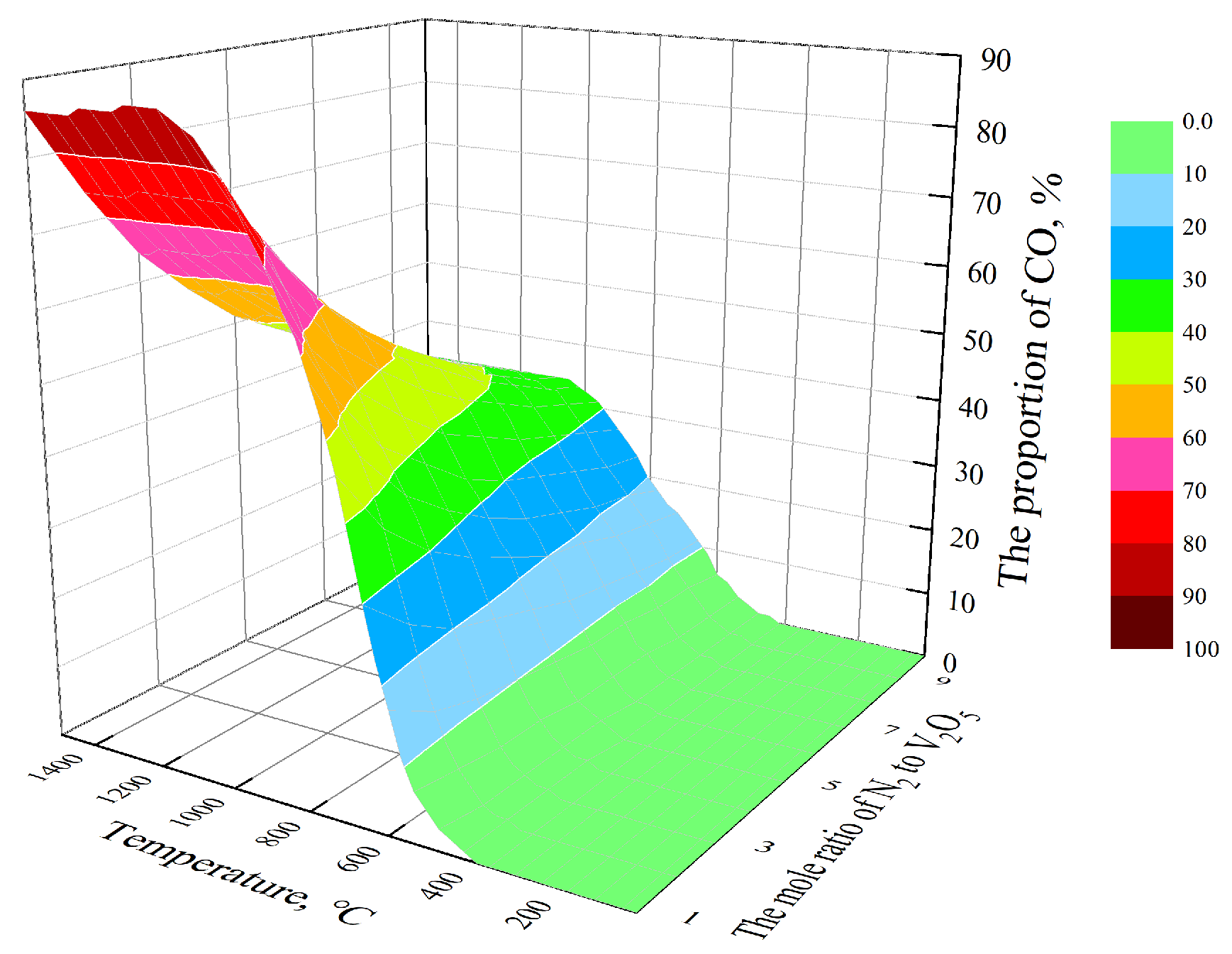 Processes 12 01839 g016
