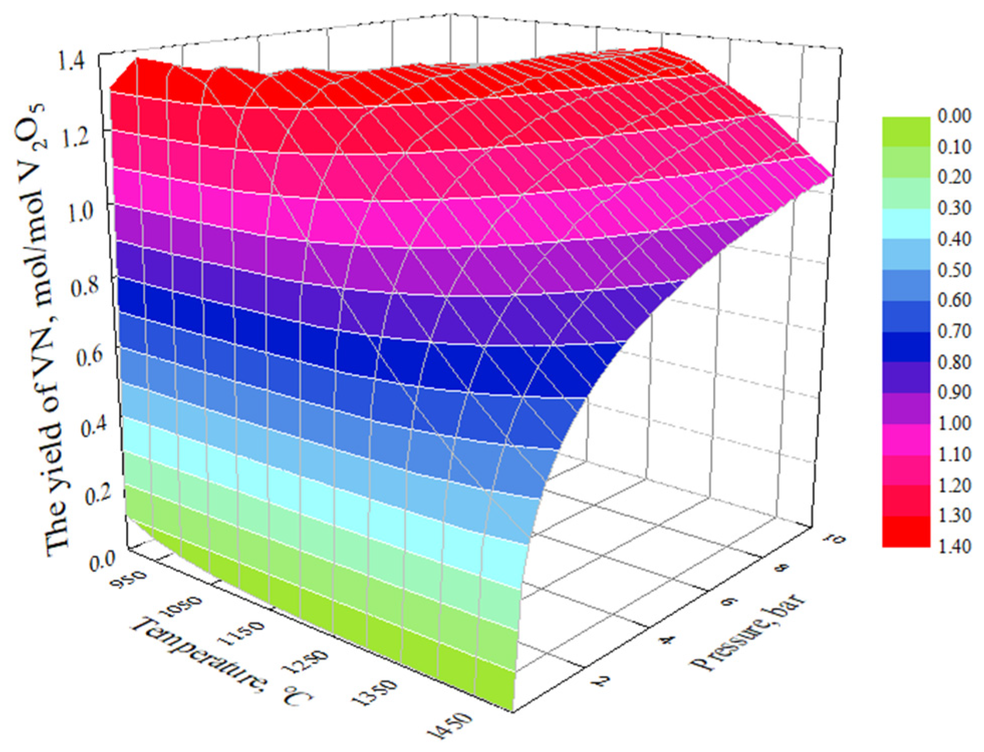 Processes 12 01839 g017