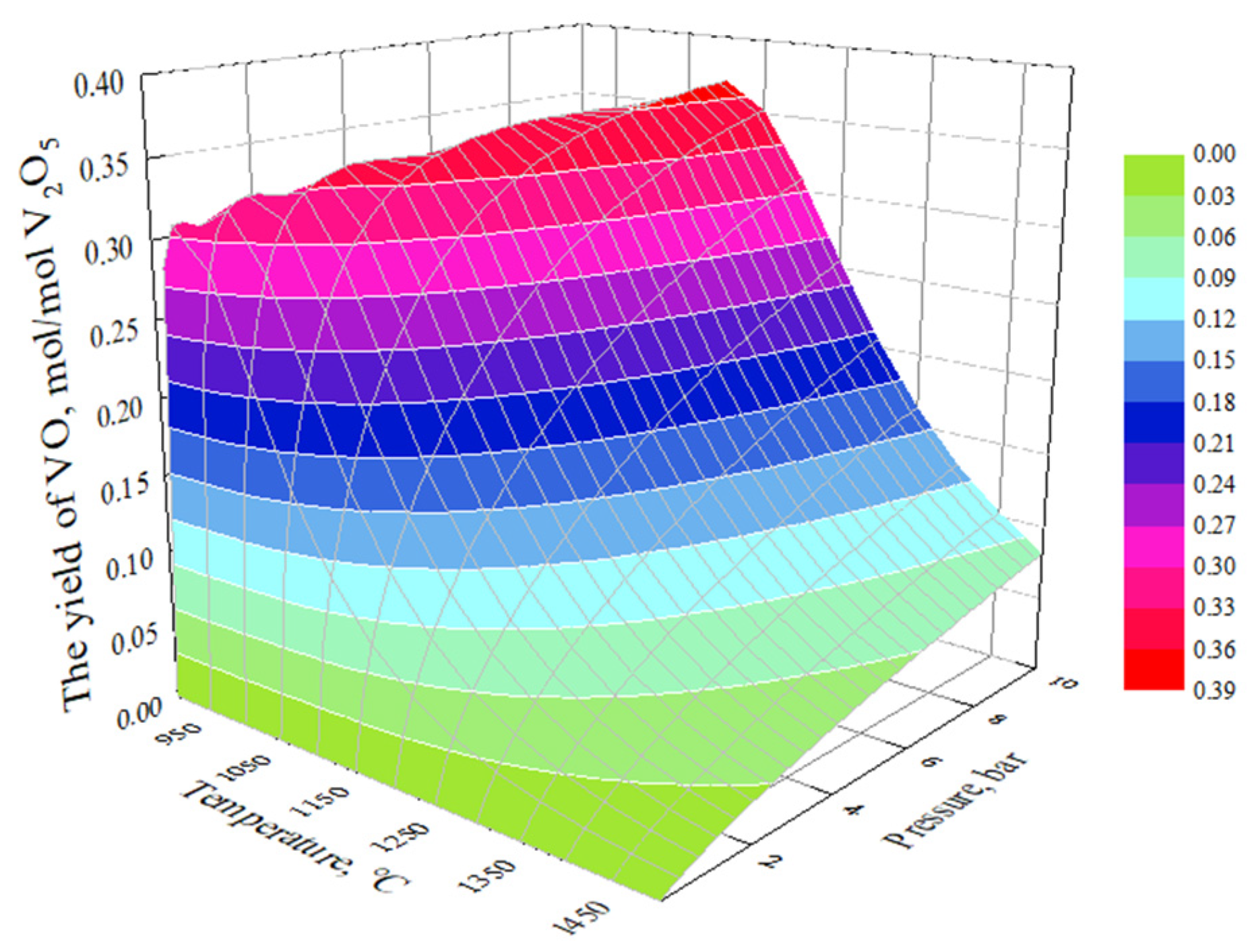 Processes 12 01839 g019