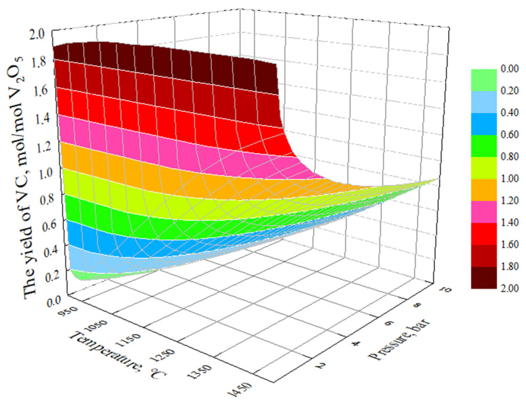Processes 12 01839 g020
