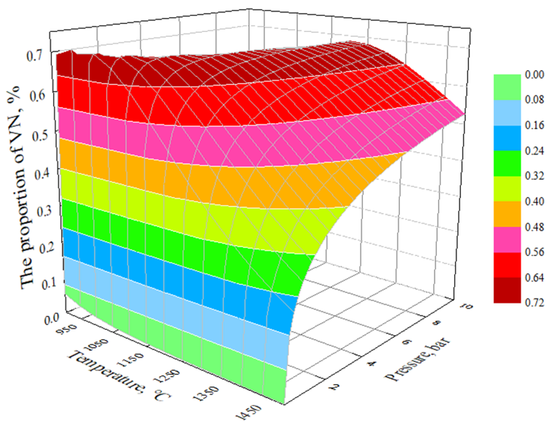 Processes 12 01839 g021