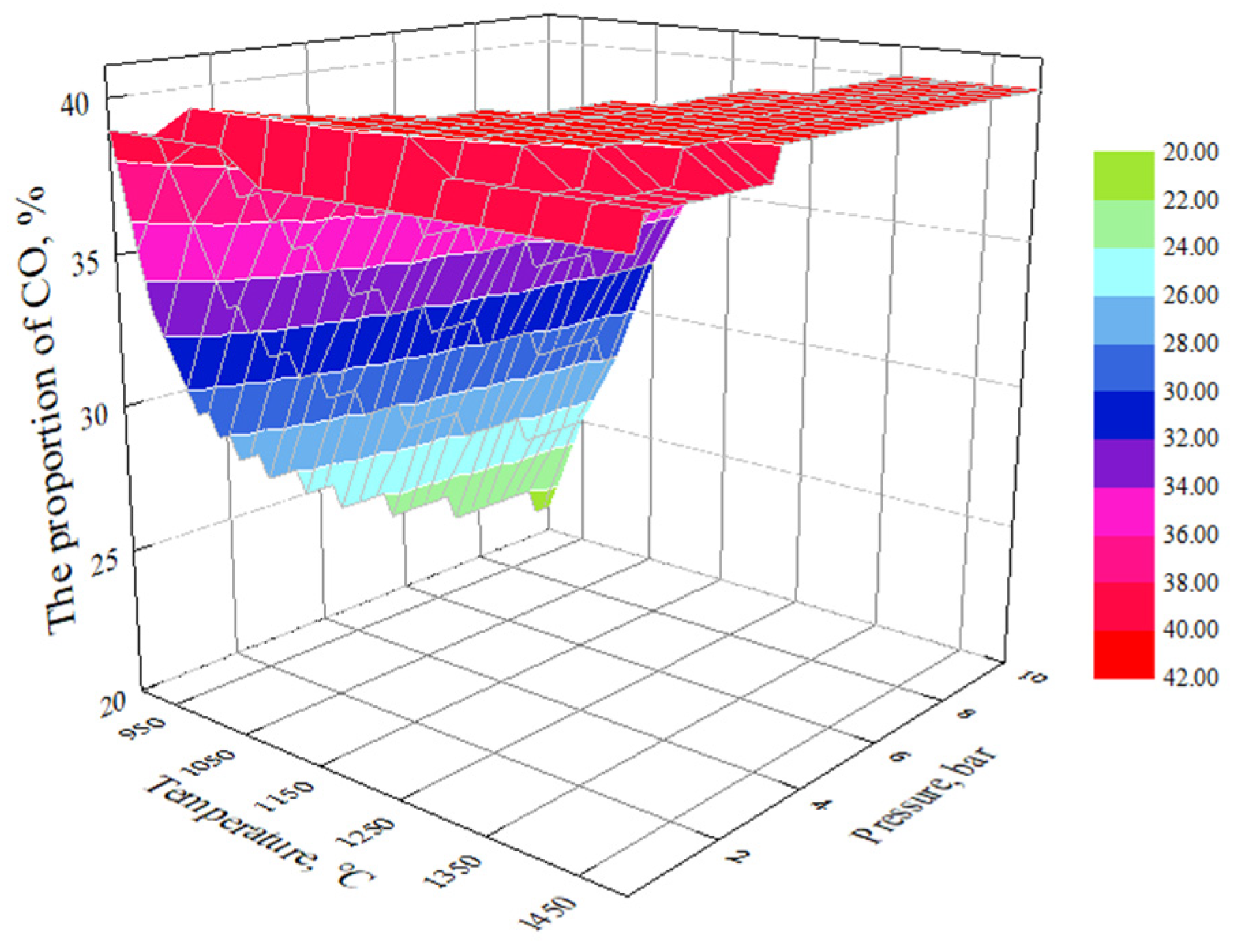 Processes 12 01839 g023