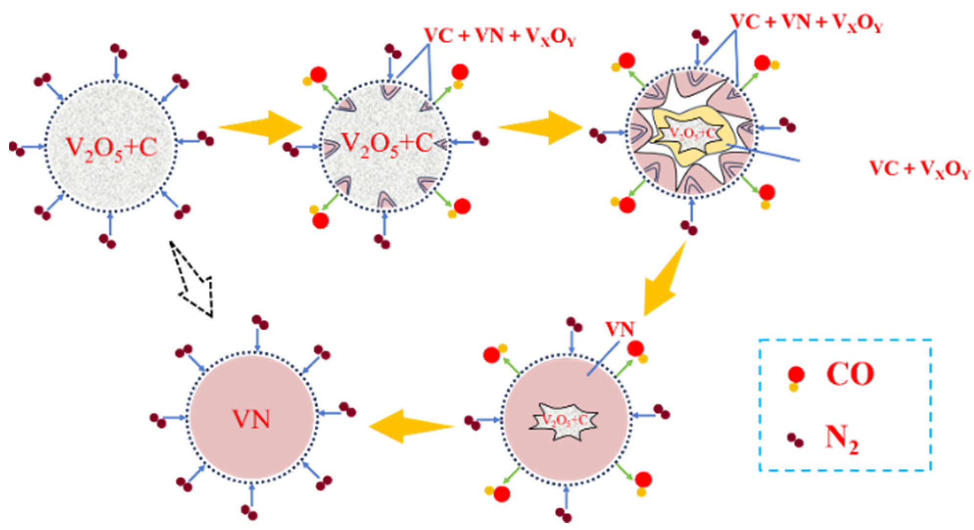 Processes 12 01839 g024