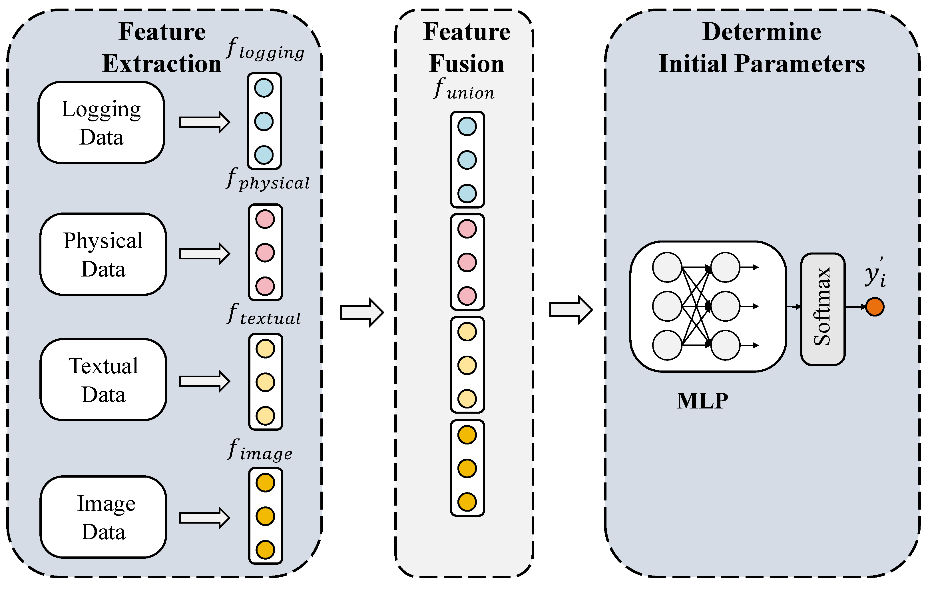 Processes 12 01840 g004