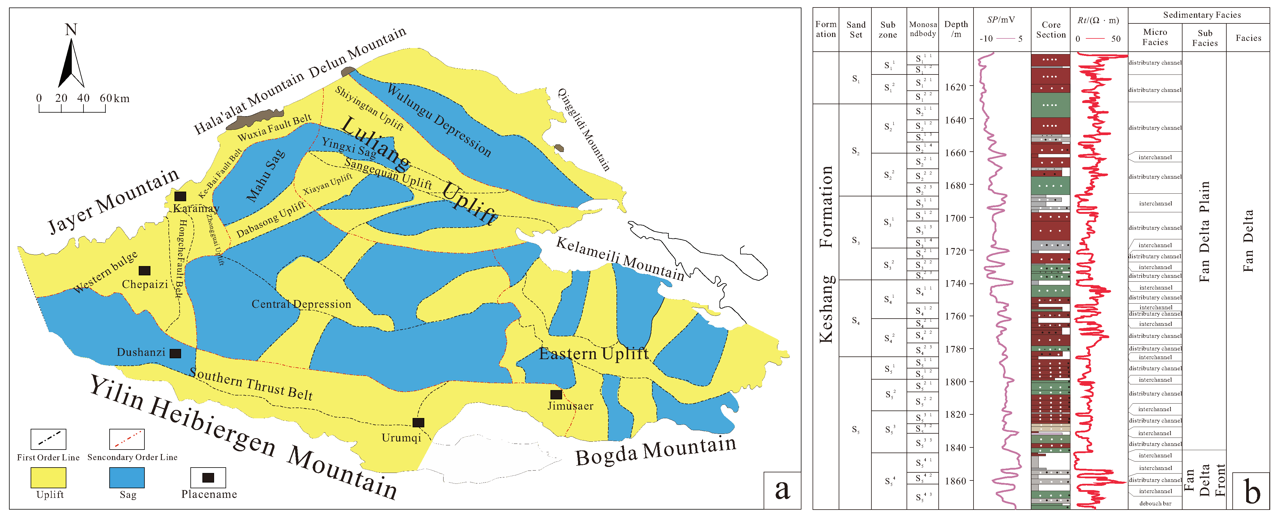 Processes 12 01840 g005