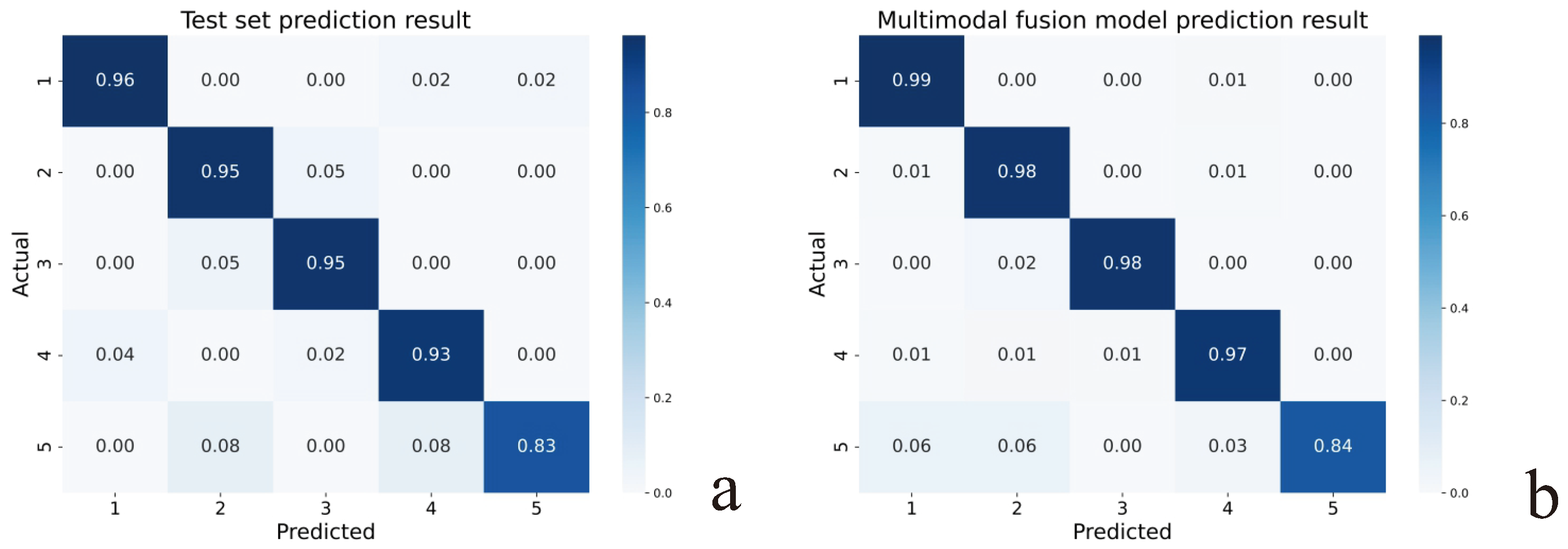 Processes 12 01840 g009