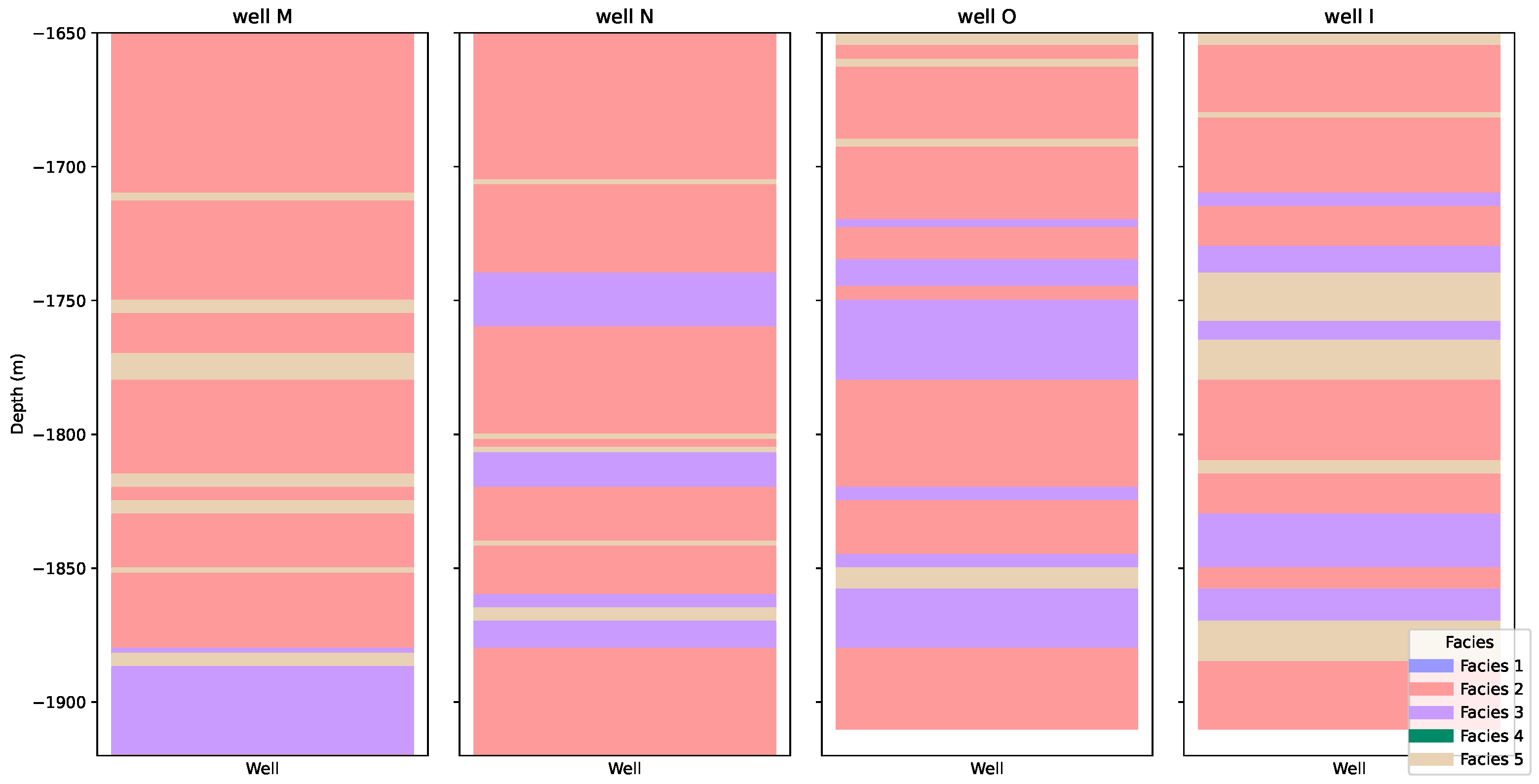 Processes 12 01840 g010