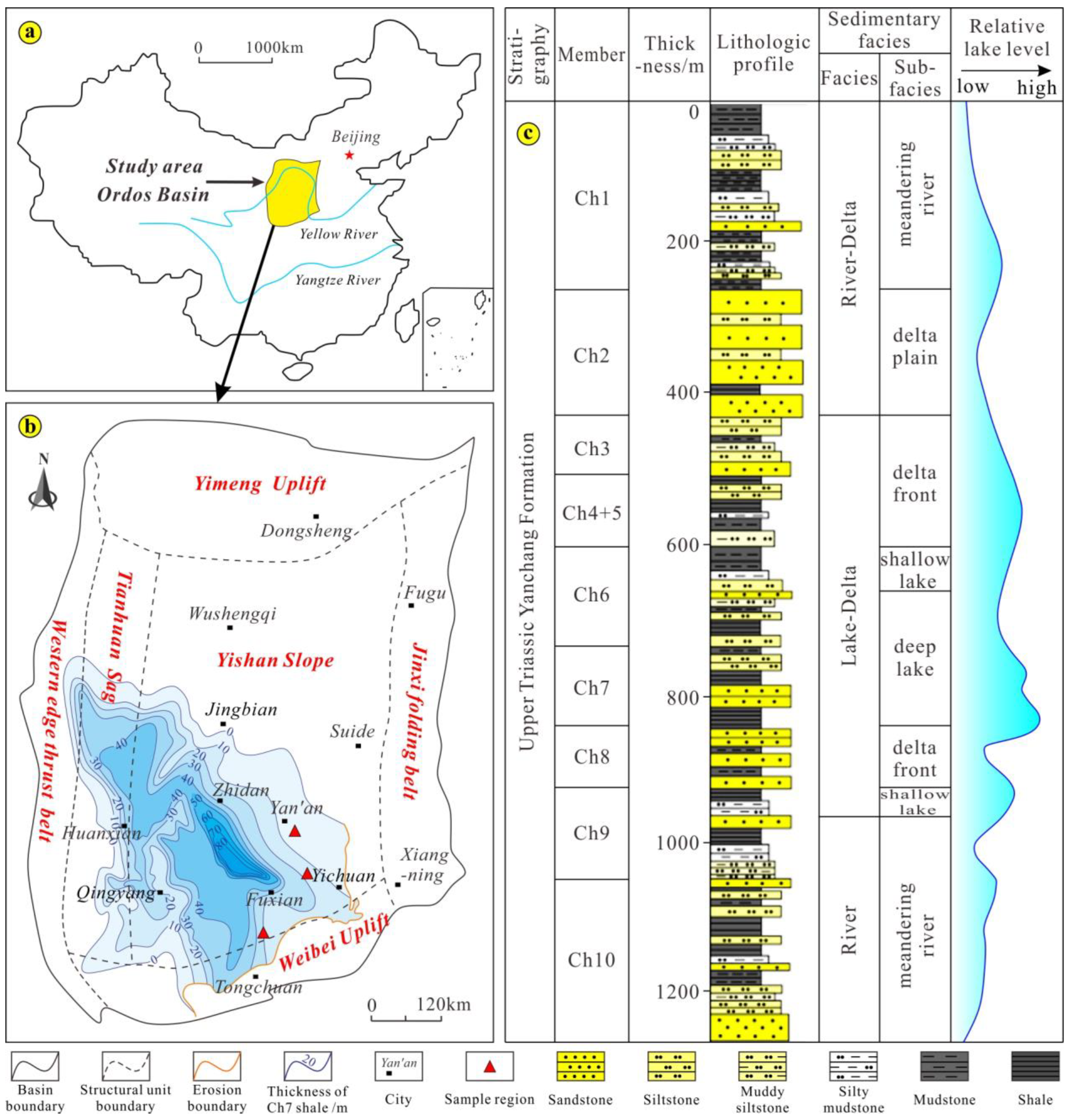 Processes 12 01842 g001
