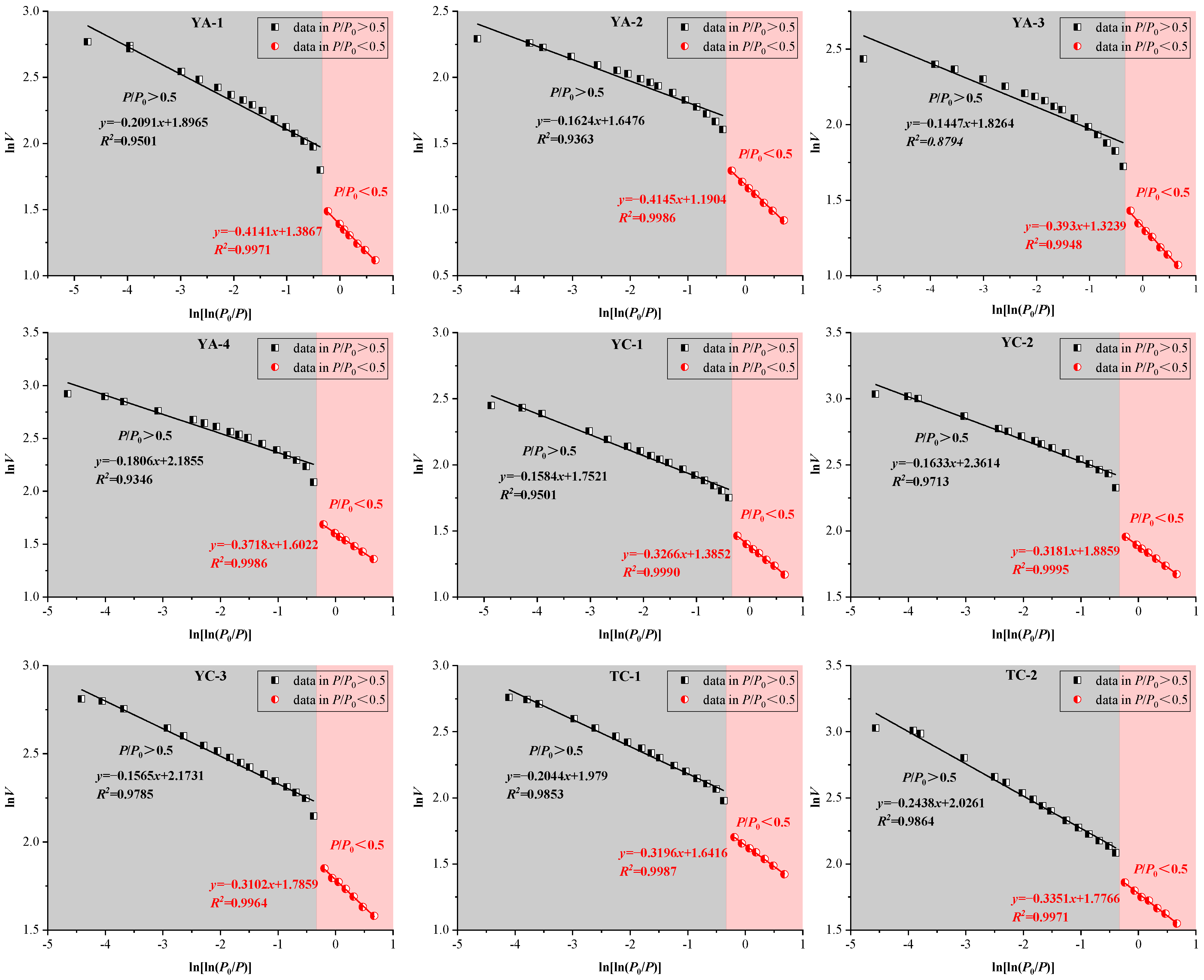 Processes 12 01842 g006