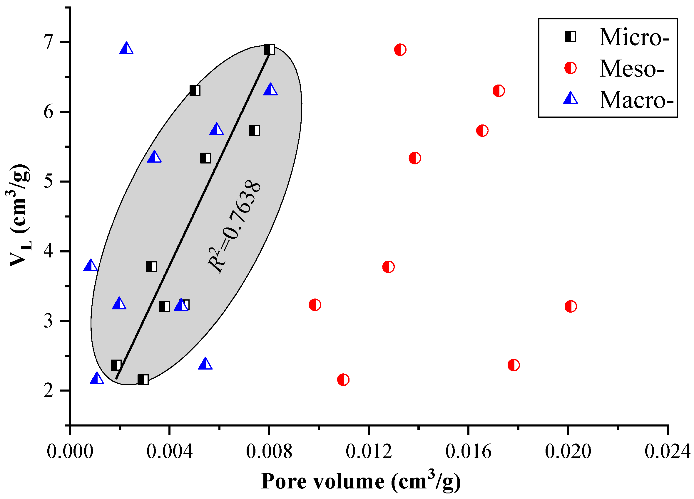 Processes 12 01842 g012