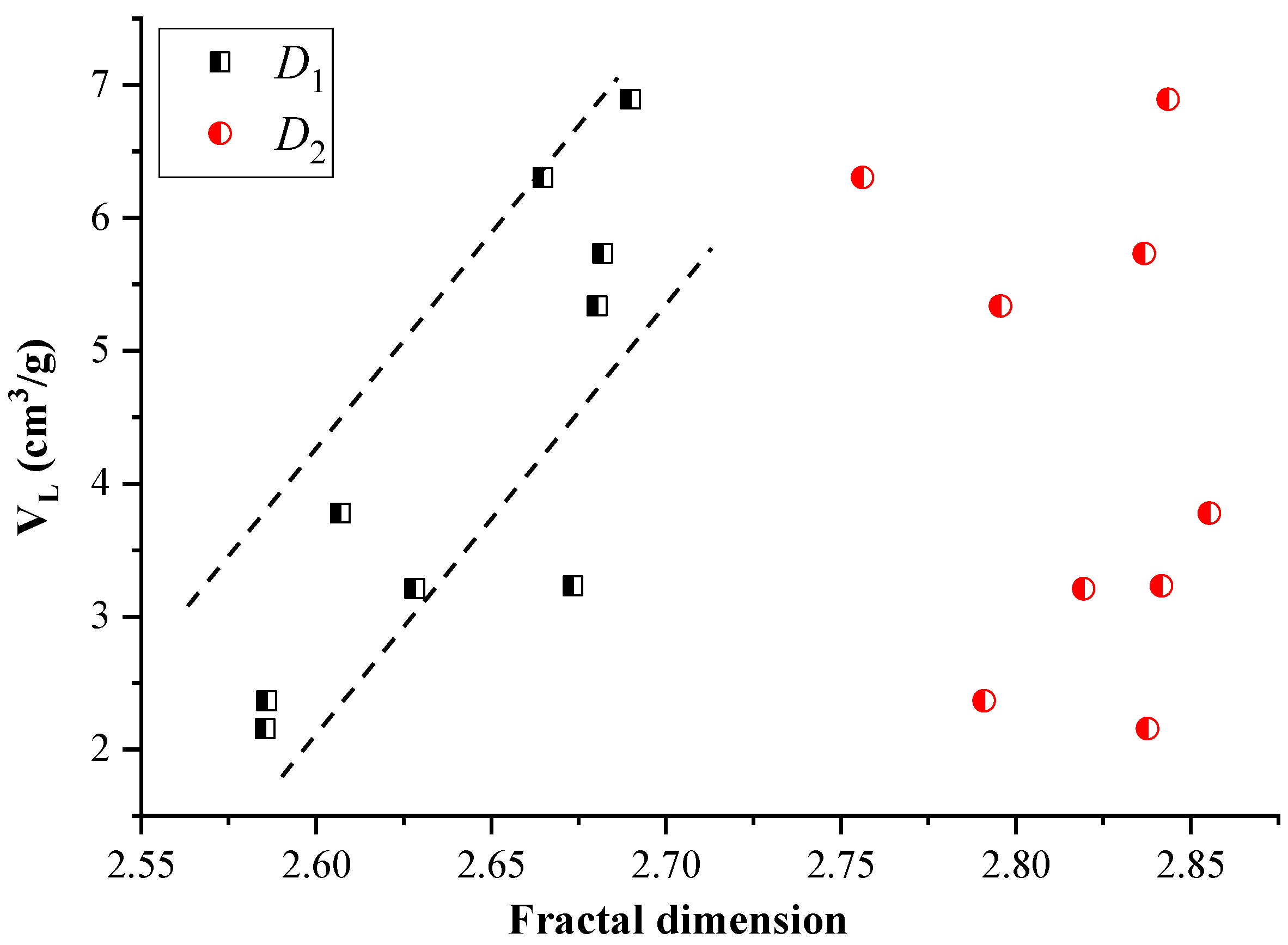 Processes 12 01842 g014